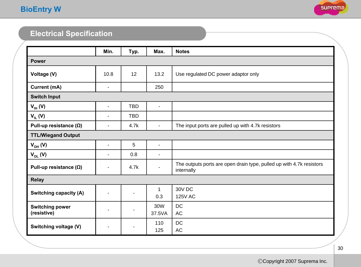 BioEntry WElectrical SpecificationMin. Typ. Max. NotesPowerVoltage (V) 10.8 12 13.2 Use regulated DC power adaptor onlyCurrent (mA) - 250Switch InputSwitch InputVIH (V) -TBD-VIL (V) -TBDPull-up resistance (Ω)- 4.7k - The input ports are pulled up with 4.7k resistorsTTL/Wiegand OutputVOH (V) -5-VOL (V) -0.8-Pllit (Ω)47kThe outputs ports are open drain type, pulled up with 4.7k resistorsPull-up resistance (Ω)-4.7k-The outputs ports are open drain type, pulled up with 4.7k resistors internallyRelaySwitching capacity (A) --10.330V DC125V ACSwitching power (resistive) --30W37.5VADCACSwitching voltage (V) --110125DCAC30ⒸCopyright 2007 Suprema Inc.