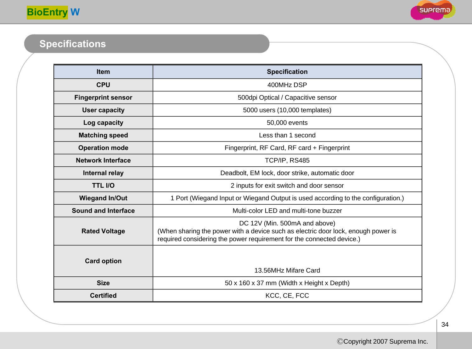 BioEntry WSpecificationsItem SpecificationCPU400MH DSPCPU400MHz DSPFingerprint sensor 500dpi Optical / Capacitive sensorUser capacity 5000 users (10,000 templates)Log capacity 50,000 eventsMatching speed Less than 1 secondOperation mode Fingerprint, RF Card, RF card + FingerprintNetwork Interface TCP/IP, RS485 Internal relayDeadbolt EM lock door strike automatic doorInternal relayDeadbolt, EM lock, door strike, automatic door TTL I/O 2 inputs for exit switch and door sensorWiegand In/Out 1 Port (Wiegand Input or Wiegand Output is used according to the configuration.)Sound and Interface Multi-color LED and multi-tone buzzerRated VoltageDC 12V (Min. 500mA and above)(When sharing the power with a device such as electric door lock, enough power is required considering the power requirement for the connected device.)Card option 13.56MHz Mifare CardSize 50 x 160 x 37 mm (Width x Height x Depth)Certified KCC, CE, FCC34ⒸCopyright 2007 Suprema Inc.