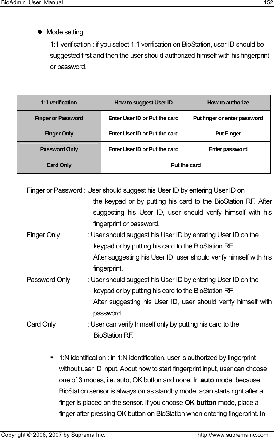 BioAdmin User Manual                                                                     152   Copyright © 2006, 2007 by Suprema Inc.                                http://www.supremainc.com z Mode setting 1:1 verification : if you select 1:1 verification on BioStation, user ID should be suggested first and then the user should authorized himself with his fingerprint or password.                                                                                           1:1 verification  How to suggest User ID  How to authorize Finger or Password  Enter User ID or Put the card  Put finger or enter password Finger Only  Enter User ID or Put the card  Put Finger Password Only  Enter User ID or Put the card  Enter password Card Only  Put the card   Finger or Password : User should suggest his User ID by entering User ID on the keypad or by putting his card to the BioStation RF. After suggesting his User ID, user should verify himself with his fingerprint or password.     Finger Only          : User should suggest his User ID by entering User ID on the keypad or by putting his card to the BioStation RF.   After suggesting his User ID, user should verify himself with his fingerprint.   Password Only        : User should suggest his User ID by entering User ID on the keypad or by putting his card to the BioStation RF.   After suggesting his User ID, user should verify himself with password.  Card Only          : User can verify himself only by putting his card to the BioStation RF.      1:N identification : in 1:N identification, user is authorized by fingerprint without user ID input. About how to start fingerprint input, user can choose one of 3 modes, i.e. auto, OK button and none. In auto mode, because BioStation sensor is always on as standby mode, scan starts right after a finger is placed on the sensor. If you choose OK button mode, place a finger after pressing OK button on BioStation when entering fingerprint. In 