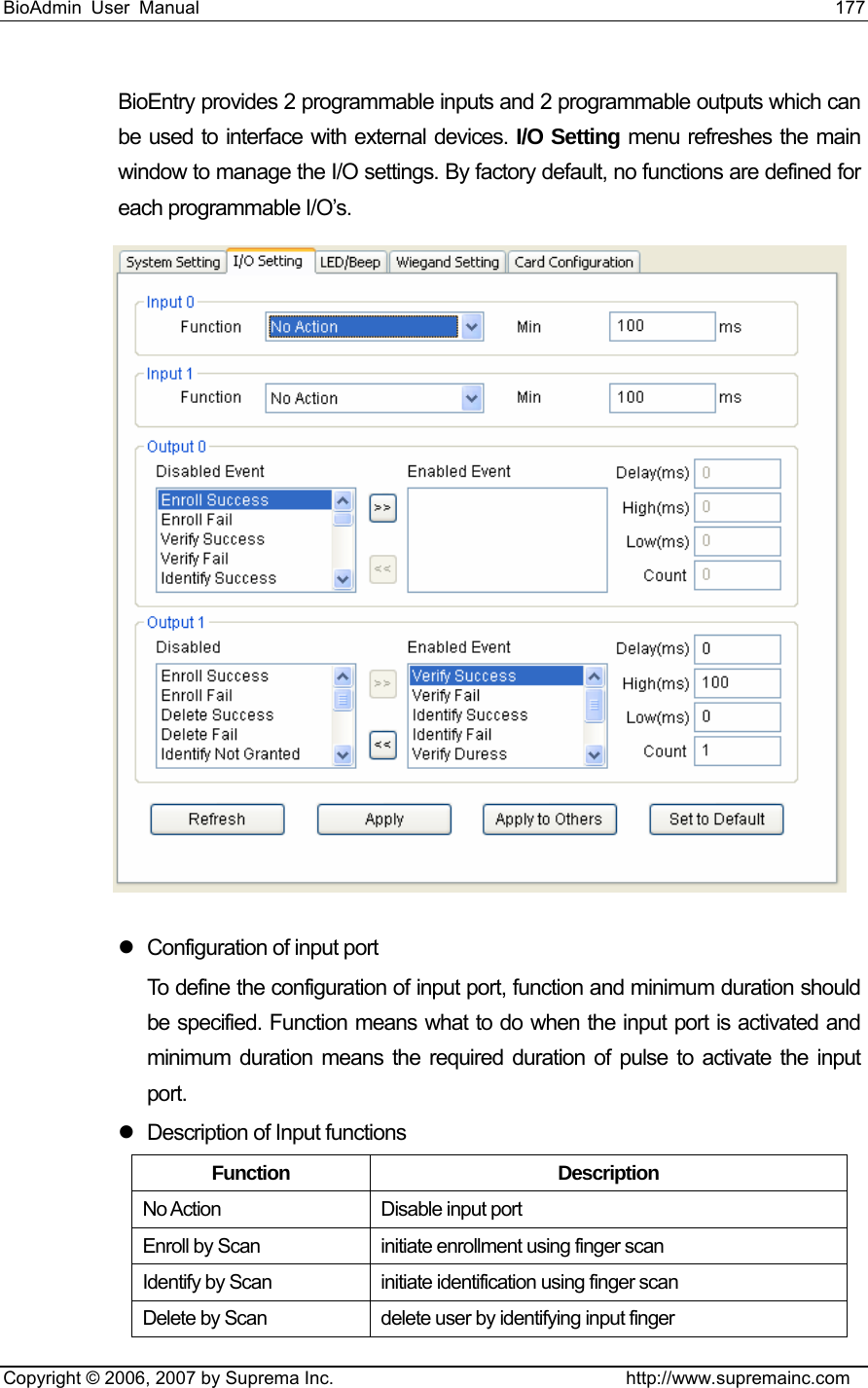 BioAdmin User Manual                                                                     177   Copyright © 2006, 2007 by Suprema Inc.                                http://www.supremainc.com BioEntry provides 2 programmable inputs and 2 programmable outputs which can be used to interface with external devices. I/O Setting menu refreshes the main window to manage the I/O settings. By factory default, no functions are defined for each programmable I/O’s.  z  Configuration of input port To define the configuration of input port, function and minimum duration should be specified. Function means what to do when the input port is activated and minimum duration means the required duration of pulse to activate the input port.  z  Description of Input functions Function Description No Action  Disable input port Enroll by Scan  initiate enrollment using finger scan Identify by Scan  initiate identification using finger scan Delete by Scan  delete user by identifying input finger 