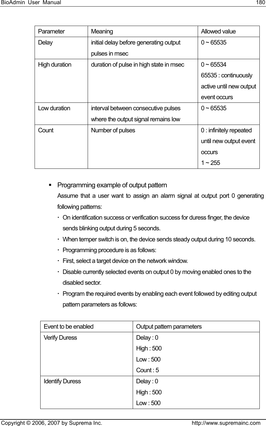 BioAdmin User Manual                                                                     180   Copyright © 2006, 2007 by Suprema Inc.                                http://www.supremainc.com Parameter Meaning  Allowed value Delay  initial delay before generating output pulses in msec 0 ~ 65535 High duration  duration of pulse in high state in msec  0 ~ 65534 65535 : continuously active until new output event occurs Low duration  interval between consecutive pulses where the output signal remains low 0 ~ 65535 Count  Number of pulses  0 : infinitely repeated until new output event occurs 1 ~ 255    Programming example of output pattern Assume that a user want to assign an alarm signal at output port 0 generating following patterns:   On identification success or verification success for duress finger, the device sends blinking output during 5 seconds.   When temper switch is on, the device sends steady output during 10 seconds.   Programming procedure is as follows:   First, select a target device on the network window.   Disable currently selected events on output 0 by moving enabled ones to the disabled sector.   Program the required events by enabling each event followed by editing output pattern parameters as follows:  Event to be enabled  Output pattern parameters Verify Duress  Delay : 0 High : 500 Low : 500 Count : 5 Identify Duress  Delay : 0 High : 500 Low : 500 