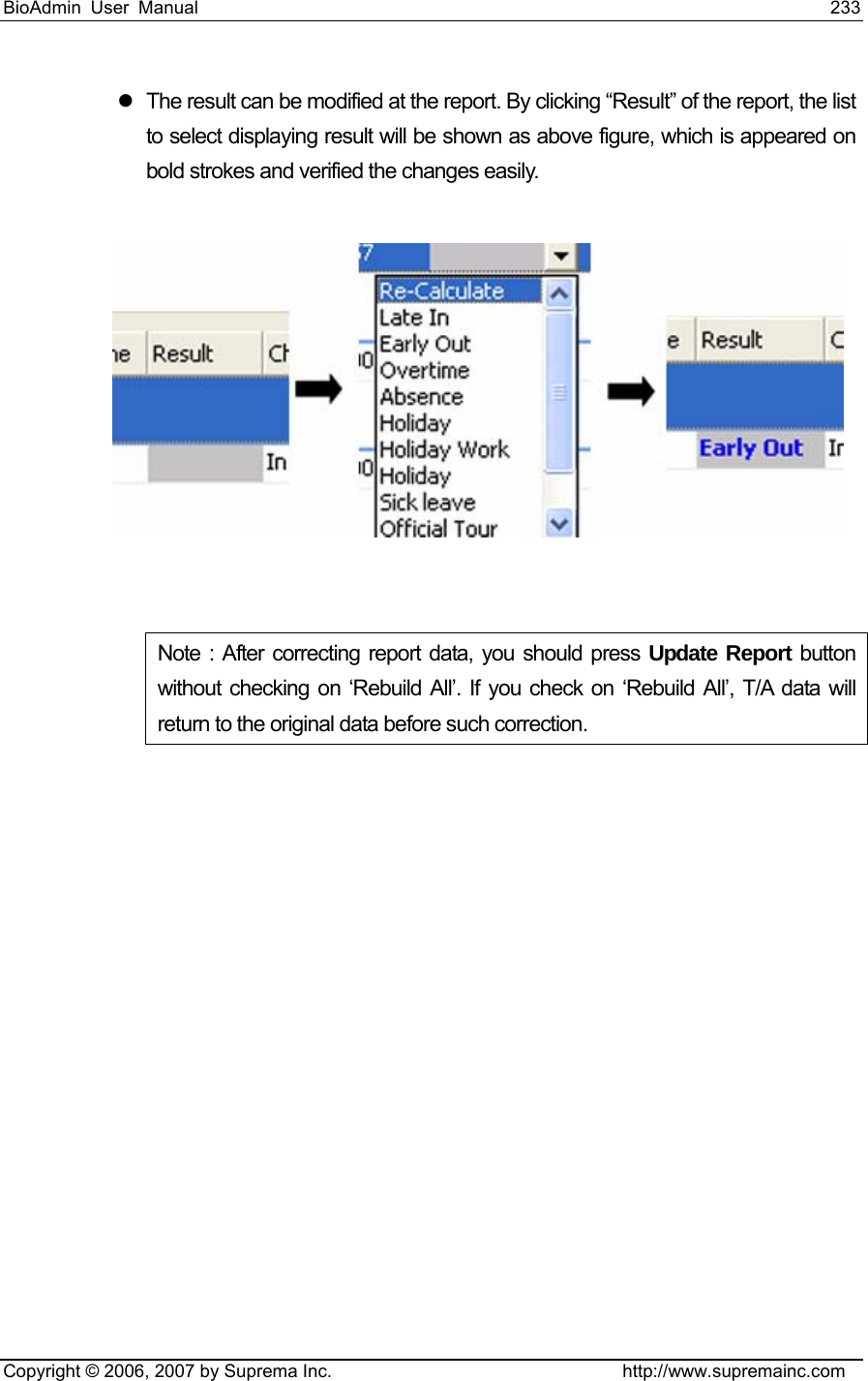 BioAdmin User Manual                                                                     233   Copyright © 2006, 2007 by Suprema Inc.                                http://www.supremainc.com z  The result can be modified at the report. By clicking “Result” of the report, the list to select displaying result will be shown as above figure, which is appeared on bold strokes and verified the changes easily.             Note : After correcting report data, you should press Update Report button without checking on ‘Rebuild All’. If you check on ‘Rebuild All’, T/A data will return to the original data before such correction.   