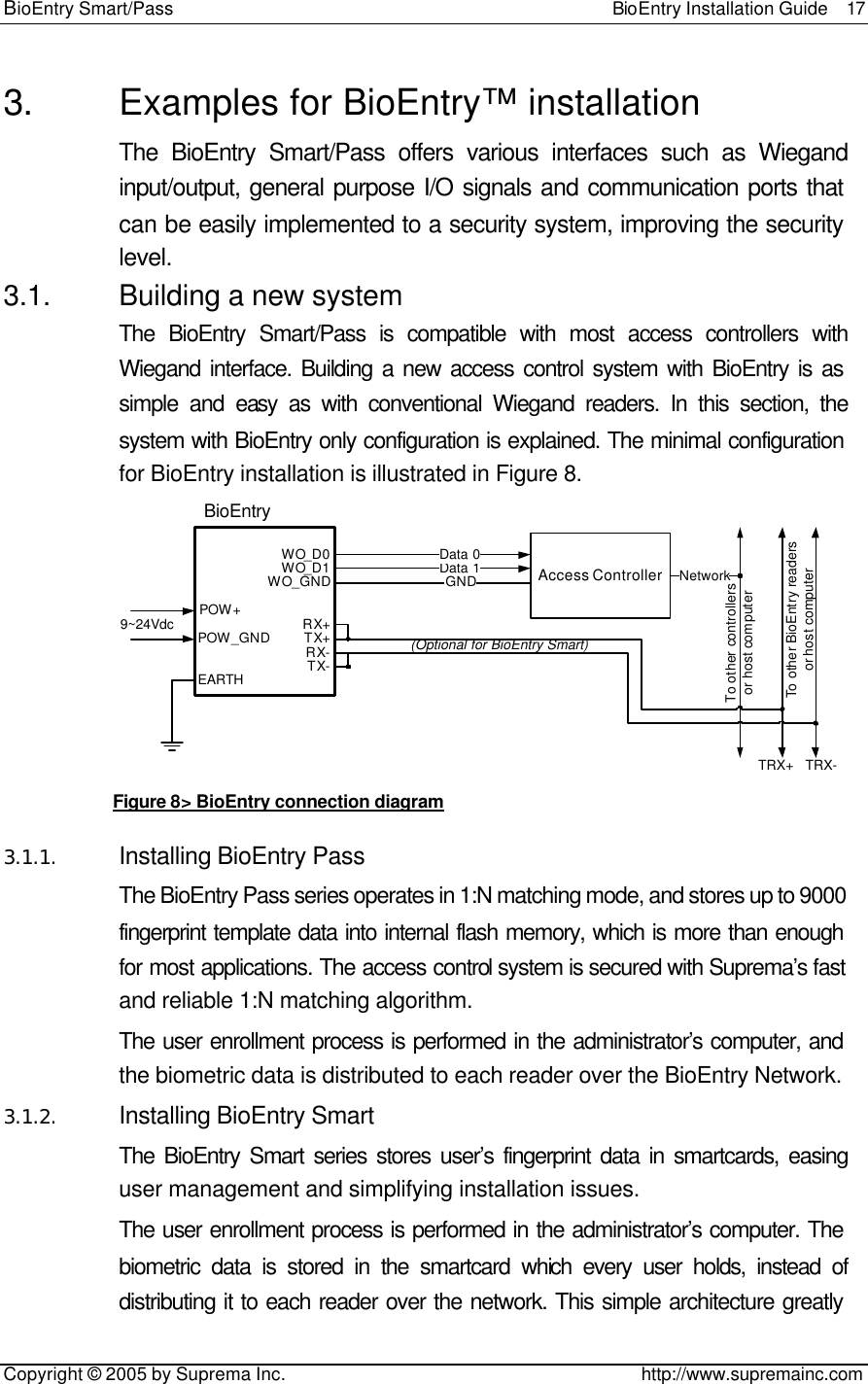 BioEntry Smart/Pass                                                BioEntry Installation Guide  17   Copyright © 2005 by Suprema Inc.                                       http://www.supremainc.com 3. Examples for BioEntry™ installation The BioEntry Smart/Pass offers various interfaces such as Wiegand input/output, general purpose I/O signals and communication ports that can be easily implemented to a security system, improving the security level. 3.1. Building a new system The BioEntry Smart/Pass is compatible with most access controllers with Wiegand interface. Building a new access control system with BioEntry is as simple and easy as with conventional Wiegand readers. In this section, the system with BioEntry only configuration is explained. The minimal configuration for BioEntry installation is illustrated in Figure 8. Data 1Access ControllerData 0GND NetworkTo other controllersor host computerTRX+To other BioEntry readersor host computerTRX-WO_D0WO_D1WO_GNDTX+RX+RX-TX-EARTHBioEntryPOW_GNDPOW+9~24Vdc(Optional for BioEntry Smart) Figure 8&gt; BioEntry connection diagram 3.1.1. Installing BioEntry Pass The BioEntry Pass series operates in 1:N matching mode, and stores up to 9000 fingerprint template data into internal flash memory, which is more than enough for most applications. The access control system is secured with Suprema’s fast and reliable 1:N matching algorithm. The user enrollment process is performed in the administrator’s computer, and the biometric data is distributed to each reader over the BioEntry Network. 3.1.2. Installing BioEntry Smart The BioEntry Smart series stores user’s fingerprint data in smartcards, easing user management and simplifying installation issues. The user enrollment process is performed in the administrator’s computer. The biometric data is stored in the smartcard which every user holds, instead of distributing it to each reader over the network. This simple architecture greatly 