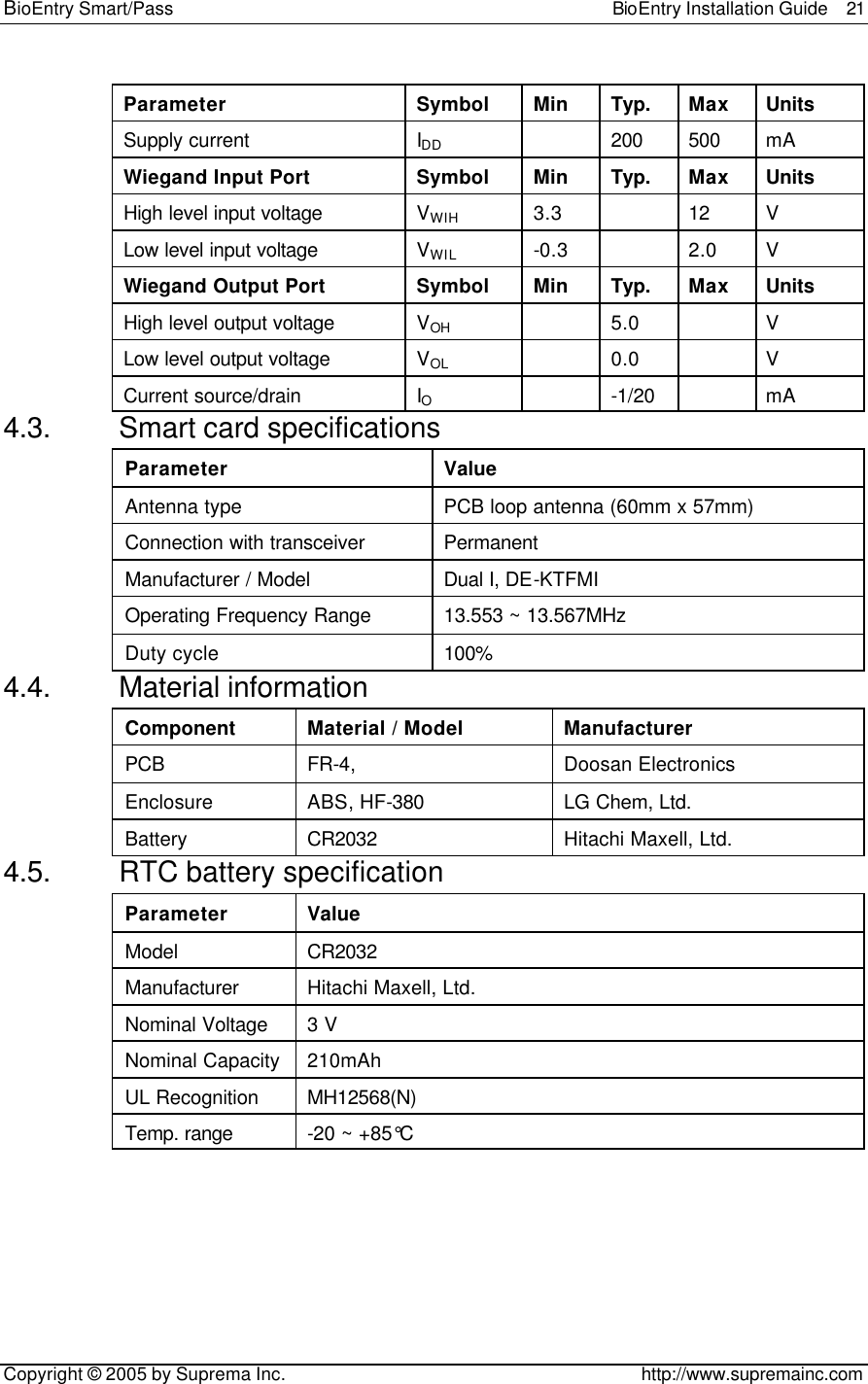 BioEntry Smart/Pass                                                BioEntry Installation Guide  21   Copyright © 2005 by Suprema Inc.                                       http://www.supremainc.com Parameter Symbol Min Typ. Max Units Supply current IDD  200 500 mA Wiegand Input Port Symbol Min Typ. Max Units High level input voltage VWIH 3.3  12 V Low level input voltage VWIL -0.3  2.0 V Wiegand Output Port Symbol Min Typ. Max Units High level output voltage VOH  5.0  V Low level output voltage VOL  0.0  V Current source/drain IO  -1/20  mA 4.3. Smart card specifications Parameter Value Antenna type PCB loop antenna (60mm x 57mm) Connection with transceiver Permanent Manufacturer / Model   Dual I, DE-KTFMI Operating Frequency Range 13.553 ~ 13.567MHz Duty cycle 100% 4.4. Material information Component Material / Model Manufacturer PCB FR-4,   Doosan Electronics Enclosure ABS, HF-380 LG Chem, Ltd. Battery CR2032 Hitachi Maxell, Ltd. 4.5. RTC battery specification Parameter Value Model CR2032 Manufacturer Hitachi Maxell, Ltd. Nominal Voltage 3 V Nominal Capacity 210mAh UL Recognition MH12568(N) Temp. range -20 ~ +85°C  