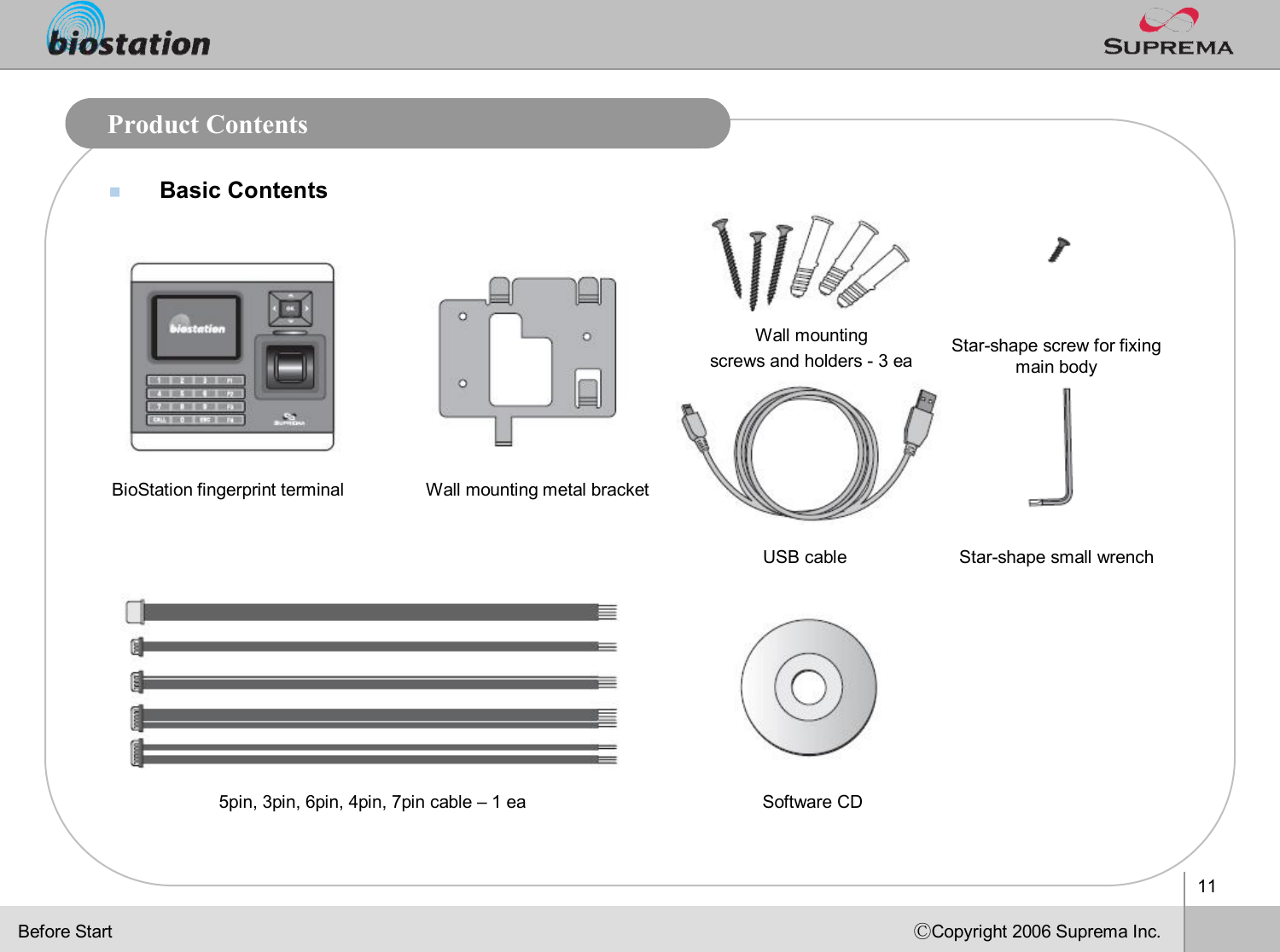 11ⒸCopyright 2006 Suprema Inc.Product ContentsnBasic ContentsProduct ContentsBioStation fingerprint terminal Wall mounting metal bracketUSB cableWallmounting screwsand holders-3 ea Star-shape screw for fixing main bodyStar-shape small wrench5pin, 3pin, 6pin, 4pin, 7pin cable –1 ea Software CDBefore Start