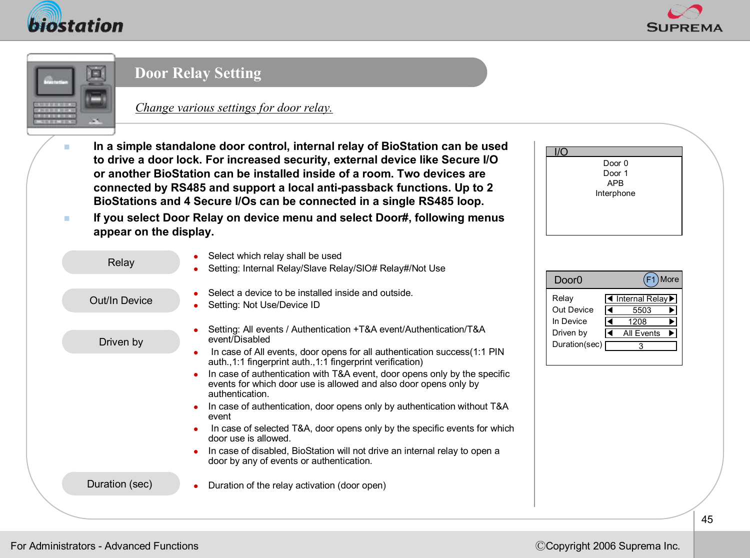 45ⒸCopyright 2006 Suprema Inc.Door Relay SettingnIn a simple standalone door control, internal relay of BioStation can be used to drive a door lock. For increased security, external device like Secure I/O or another BioStation can be installed inside of a room. Two devices are connected by RS485 and support a local anti-passbackfunctions. Up to 2 BioStationsand 4 Secure I/Os can be connected in a single RS485 loop. nIf you select Door Relay on device menu and select Door#, following menus appear on the display. Change various settings for door relay.lSelect which relay shall be usedlSetting: Internal Relay/Slave Relay/SIO# Relay#/Not UselSelect a device to be installed inside and outside.lSetting: Not Use/Device IDlSetting: All events / Authentication +T&amp;A event/Authentication/T&amp;A event/DisabledlIn case of All events, door opens for all authentication success(1:1 PIN auth.,1:1 fingerprint auth.,1:1 fingerprint verification)lIn case of authentication with T&amp;A event, door opens only by thespecific events for which door use is allowed and also door opens only byauthentication.lIn case of authentication, door opens only by authentication without T&amp;A event lIn case of selected T&amp;A, door opens only by the specific eventsfor which door use is allowed.lIn case of disabled, BioStation will not drive an internal relayto open a door by any of events or authentication.lDuration of the relay activation (door open)RelayFor Administrators -Advanced FunctionsDuration (sec) Out/In DeviceI/ODoor 0Door 1APBInterphoneDriven byDoor0◀Internal Relay▶RelayOut DeviceIn DeviceDriven byDuration(sec)◀5503       ▶◀1208         ▶◀All Events   ▶3F1 More