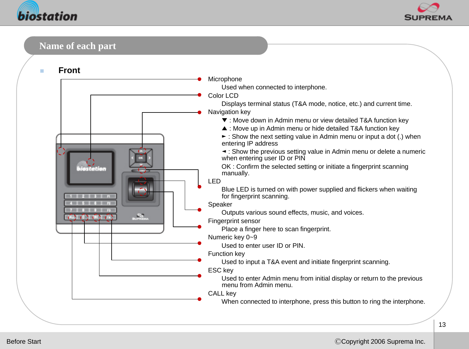 13ⒸCopyright 2006 Suprema Inc.Name of each partFront MicrophoneUsed when connected to interphone.Color LCD Displays terminal status (T&amp;A mode, notice, etc.) and current time. Navigation key▼: Move down in Admin menu or view detailed T&amp;A function key▲: Move up in Admin menu or hide detailed T&amp;A function key►: Show the next setting value in Admin menu or input a dot (.) when entering IP address◄: Show the previous setting value in Admin menu or delete a numeric when entering user ID or PINOK : Confirm the selected setting or initiate a fingerprint scanning manually.LED Blue LED is turned on with power supplied and flickers when waiting for fingerprint scanning. SpeakerOutputs various sound effects, music, and voices.Fingerprint sensorPlace a finger here to scan fingerprint.Numeric key 0~9Used to enter user ID or PIN.Function keyUsed to input a T&amp;A event and initiate fingerprint scanning.ESC keyUsed to enter Admin menu from initial display or return to the previous menu from Admin menu. CALL keyWhen connected to interphone, press this button to ring the interphone.Before Start