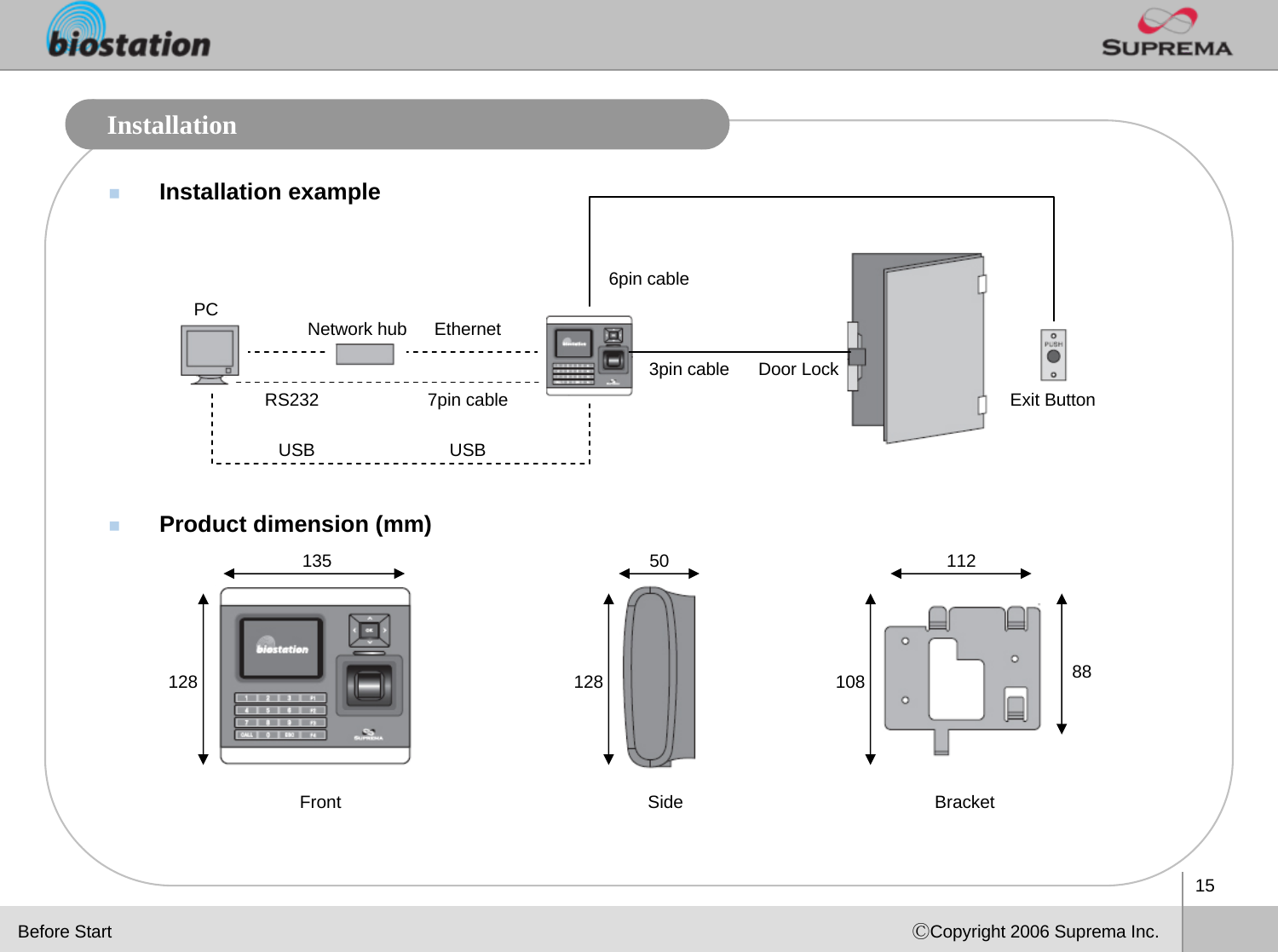 15ⒸCopyright 2006 Suprema Inc.InstallationInstallation exampleProduct dimension (mm)BracketFront Side1281351285010811288Exit ButtonDoor LockPC Network hub6pin cable3pin cable7pin cableEthernetUSBUSBRS232Before Start