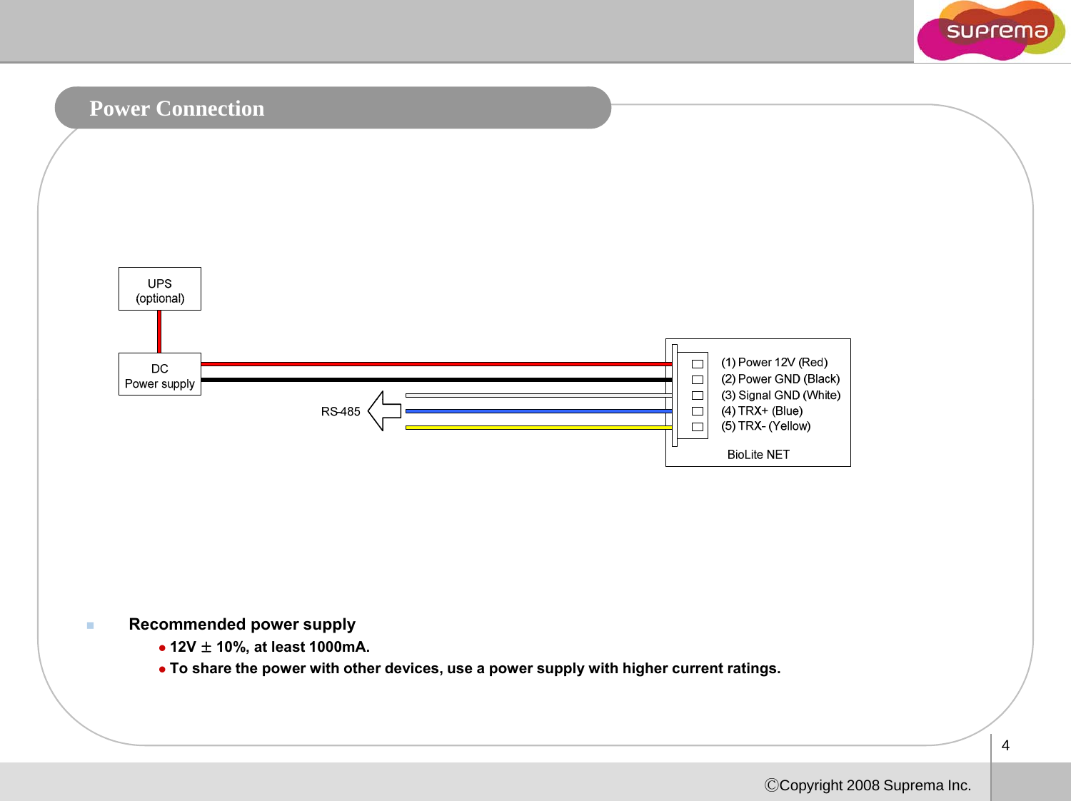 Power Connection Recommended power supplyz12V ±10%, at least 1000mA.zTo share the power with other devices, use a power supply with higher current ratings.4ⒸCopyright 2008 Suprema Inc.