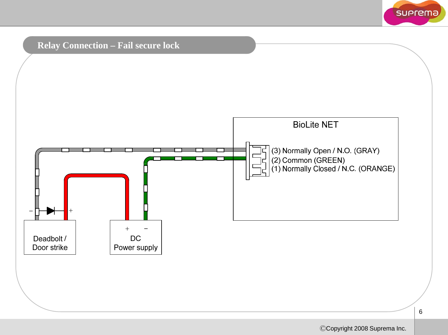 Relay Connection – Fail secure lock6ⒸCopyright 2008 Suprema Inc.