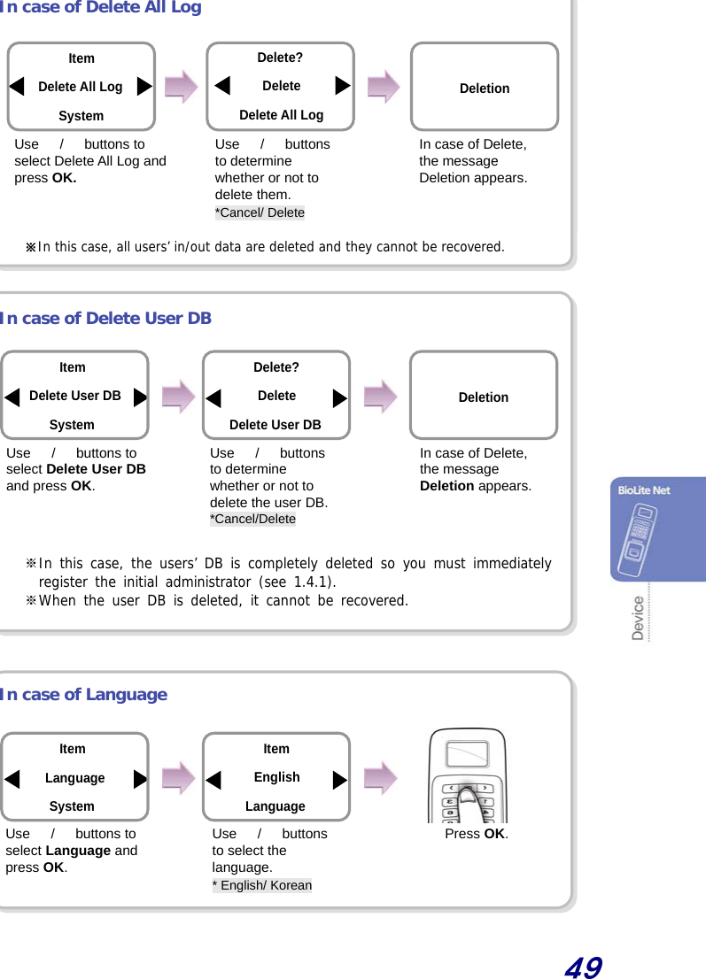  49  In case of Delete All Log          ※In this case, all users’ in/out data are deleted and they cannot be recovered.   In case of Delete User DB           ※In this case, the users’ DB is completely deleted so you must immediately  register the initial administrator (see 1.4.1). ※When the user DB is deleted, it cannot be recovered.    In case of Language           In case of Delete, the message Deletion appears. Use  　/　 buttons to select Delete All Log and press OK. Use  　/　 buttons to determine whether or not to delete them. *Cancel/ Delete Item Delete All Log System Delete?Delete Delete All LogDeletionItem Delete User DB System In case of Delete, the message Deletion appears. Use  　/　 buttons to select Delete User DB and press OK. Use  　/　 buttons to determine whether or not to delete the user DB. *Cancel/Delete Delete?Delete Delete User DB DeletionUse  　/　 buttons to select Language and press OK. Use  　/　 buttons to select the language. * English/ Korean Press OK.Item Language System ItemEnglish Language 