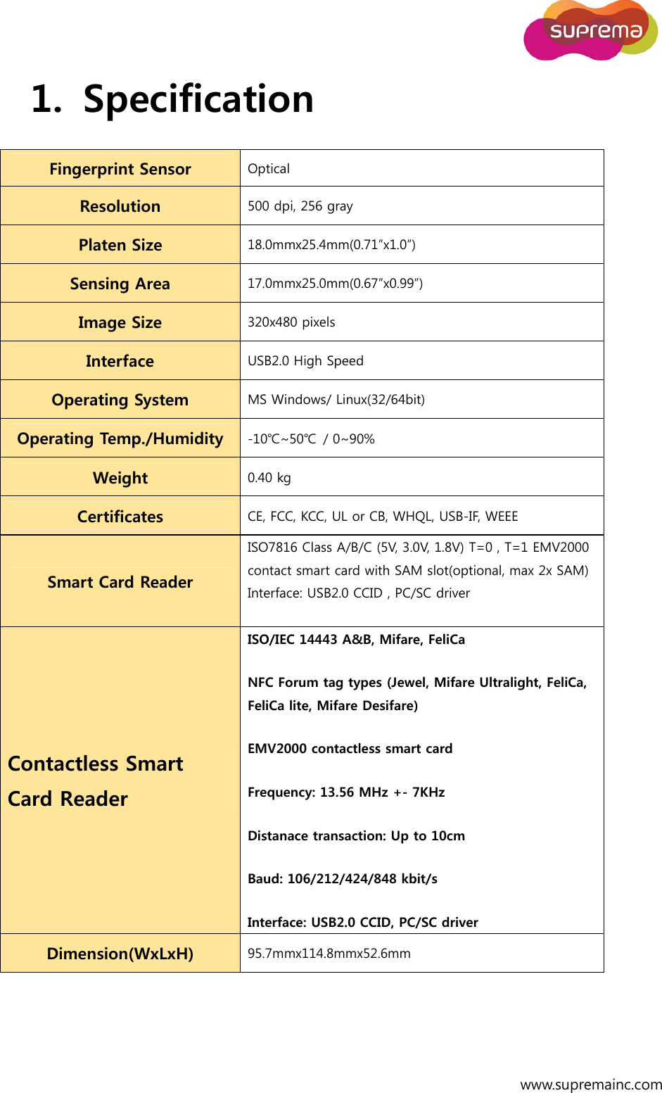  www.supremainc.com 1. Specification Fingerprint Sensor Optical Resolution 500 dpi, 256 gray Platen Size 18.0mmx25.4mm(0.71”x1.0”) Sensing Area 17.0mmx25.0mm(0.67”x0.99”) Image Size 320x480 pixels Interface USB2.0 High Speed Operating System MS Windows/ Linux(32/64bit) Operating Temp./Humidity -10℃~50℃  / 0~90% Weight 0.40 kg Certificates CE, FCC, KCC, UL or CB, WHQL, USB-IF, WEEE Smart Card Reader ISO7816 Class A/B/C (5V, 3.0V, 1.8V) T=0 , T=1 EMV2000 contact smart card with SAM slot(optional, max 2x SAM) Interface: USB2.0 CCID , PC/SC driver  Contactless Smart Card Reader ISO/IEC 14443 A&amp;B, Mifare, FeliCa NFC Forum tag types (Jewel, Mifare Ultralight, FeliCa, FeliCa lite, Mifare Desifare) EMV2000 contactless smart card Frequency: 13.56 MHz +- 7KHz Distanace transaction: Up to 10cm Baud: 106/212/424/848 kbit/s Interface: USB2.0 CCID, PC/SC driver Dimension(WxLxH) 95.7mmx114.8mmx52.6mm  