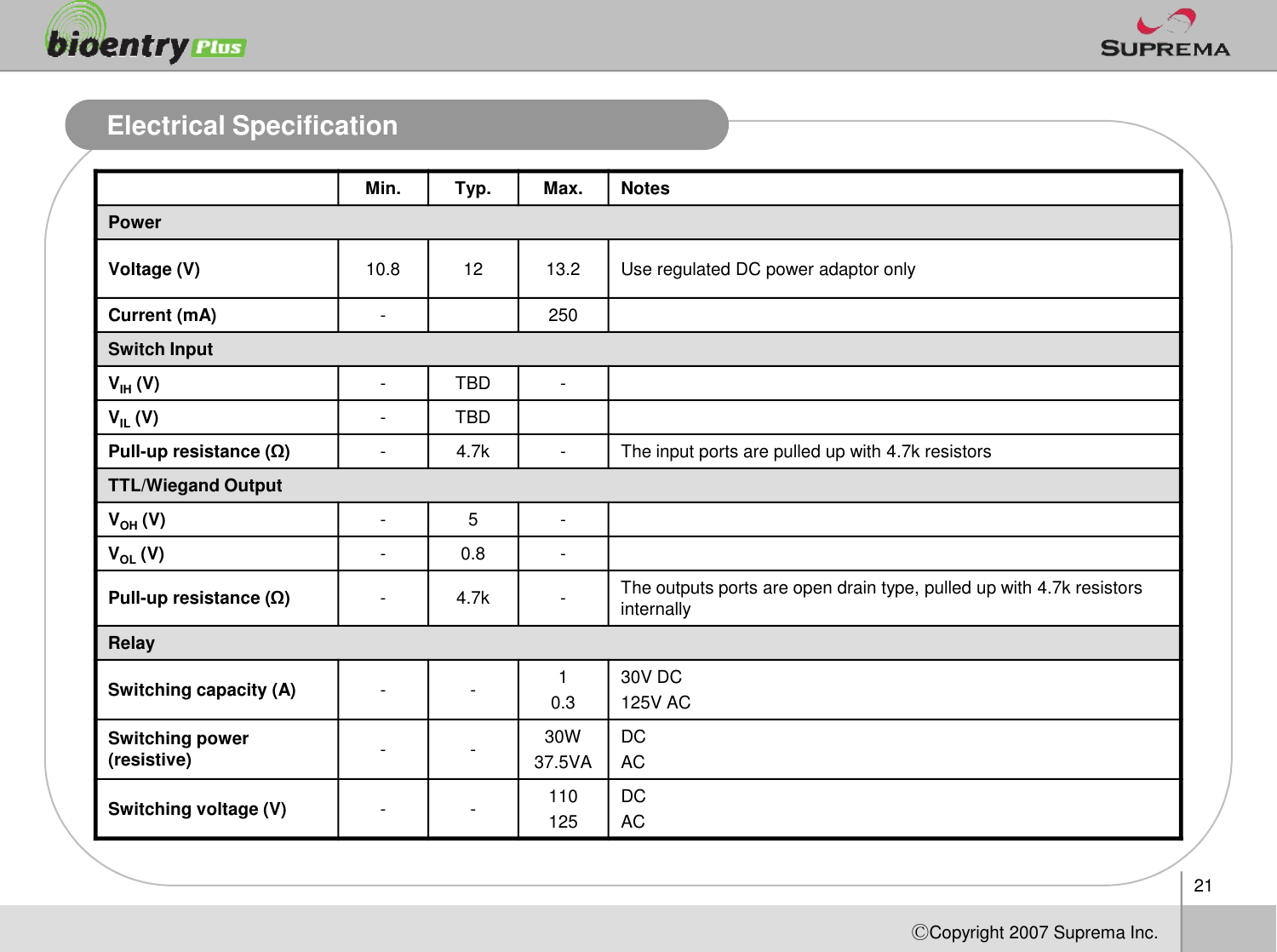 Electrical SpecificationMin. Typ. Max. NotesPowerVoltage (V) 10.8 12 13.2 Use regulated DC power adaptor onlyCurrent (mA) -250Switch InputVIH (V) -TBD -VIL (V) -TBDPull-up resistance (Ω)-4.7k - The input ports are pulled up with 4.7k resistors21ⒸCopyright 2007Suprema Inc.TTL/Wiegand OutputVOH (V) - 5 -VOL (V) -0.8 -Pull-up resistance (Ω)-4.7k - The outputs ports are open drain type, pulled up with 4.7k resistors internallyRelaySwitching capacity (A) - - 10.330V DC125V ACSwitching power (resistive) - - 30W37.5VADCACSwitching voltage (V) - - 110125DCAC