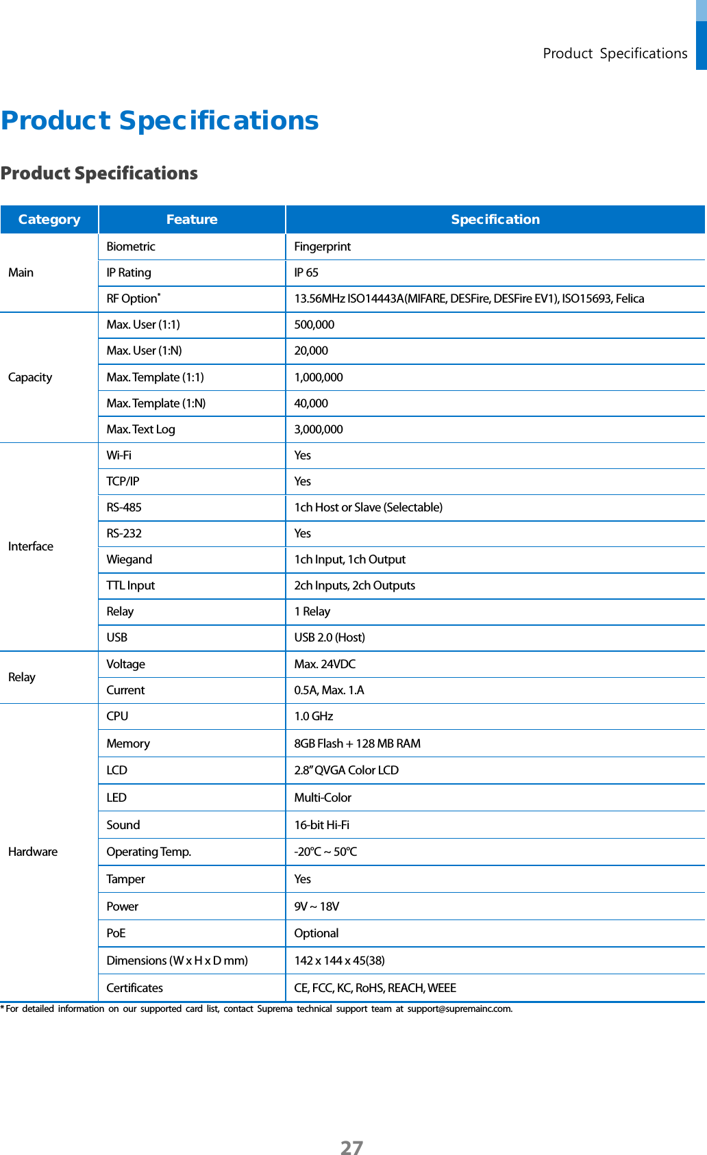  Product Specifications Product Specifications Product Specifications    Category Feature Specification Main Biometric Fingerprint IP Rating IP 65 RF Option* 13.56MHz ISO14443A(MIFARE, DESFire, DESFire EV1), ISO15693, Felica Capacity Max. User (1:1) 500,000 Max. User (1:N) 20,000 Max. Template (1:1) 1,000,000 Max. Template (1:N) 40,000 Max. Text Log 3,000,000 Interface Wi-Fi Yes TCP/IP Yes RS-485 1ch Host or Slave (Selectable) RS-232 Yes Wiegand 1ch Input, 1ch Output   TTL Input  2ch Inputs, 2ch Outputs Relay 1 Relay USB USB 2.0 (Host) Relay Voltage Max. 24VDC Current 0.5A, Max. 1.A Hardware CPU 1.0 GHz Memory 8GB Flash + 128 MB RAM LCD 2.8” QVGA Color LCD LED Multi-Color Sound 16-bit Hi-Fi Operating Temp.  -20°C ~ 50°C Tamper Yes Power 9V ~ 18V PoE Optional Dimensions (W x H x D mm) 142 x 144 x 45(38) Certificates CE, FCC, KC, RoHS, REACH, WEEE * For detailed information on our supported card list, contact Suprema technical support team at support@supremainc.com.    27 