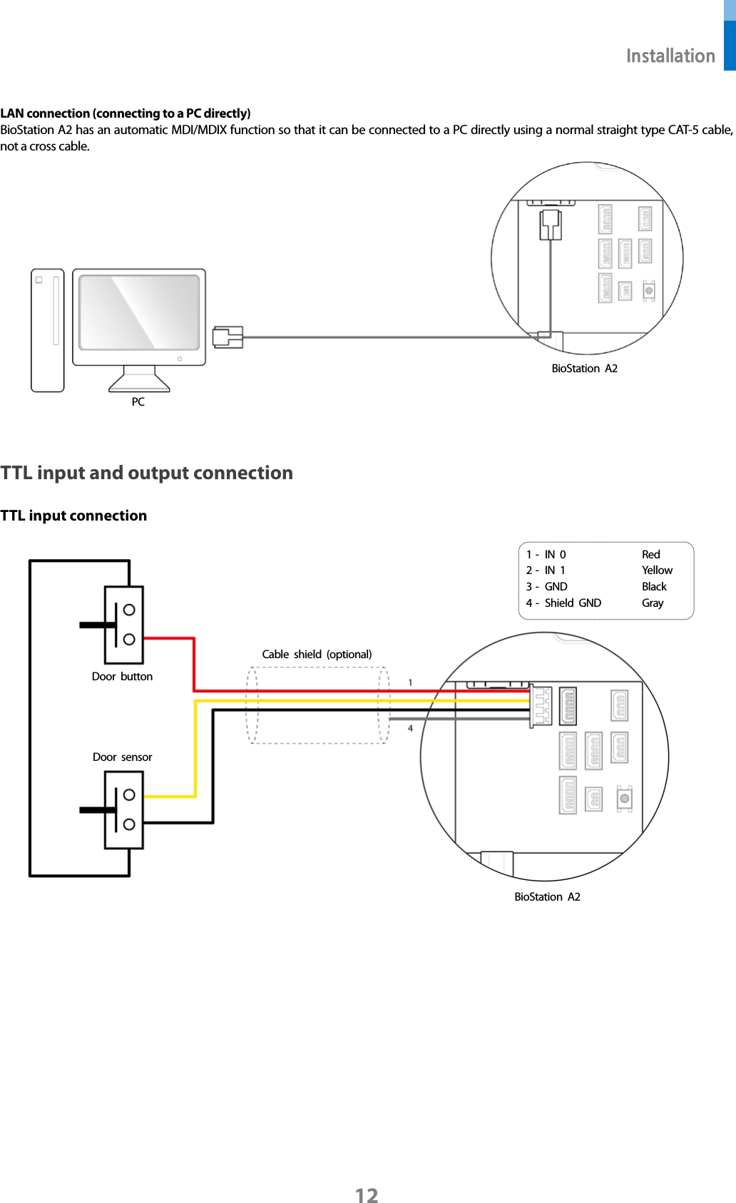  Installation 12 LAN connection (connecting to a PC directly) BioStation A2 has an automatic MDI/MDIX function so that it can be connected to a PC directly using a normal straight type CAT-5 cable, not a cross cable.   TTL input and output connection   TTL input connection    Door sensor BioStation A2 1 -  IN 0 Red 2 -  IN 1 Yellow 3 -  GND Black 4 -  Shield GND  Gray   Door button Cable shield (optional) BioStation A2 PC 