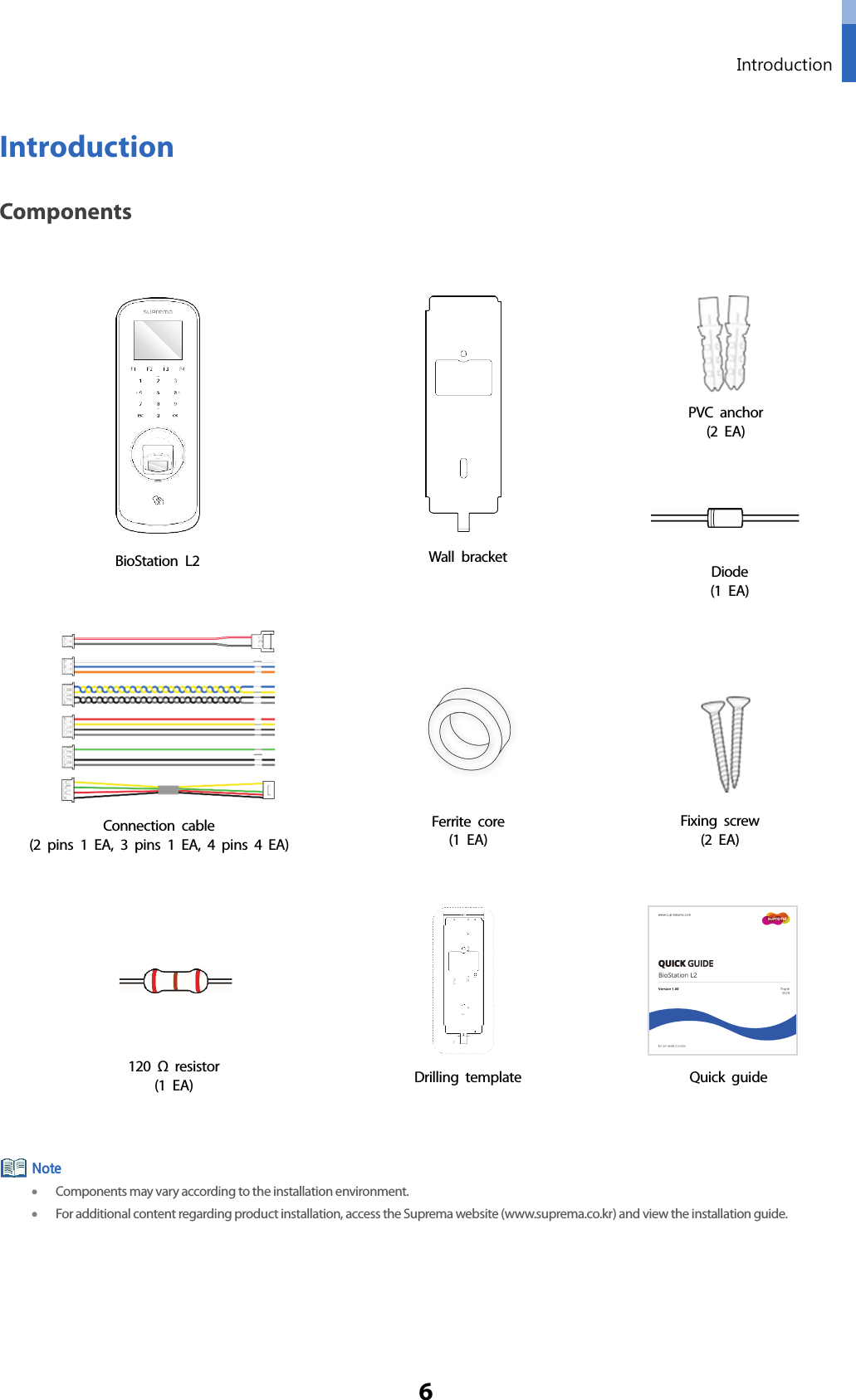  Introduction 6 Introduction Components   • Components may vary according to the installation environment.   • For additional content regarding product installation, access the Suprema website (www.suprema.co.kr) and view the installation guide.     Note BioStation L2 Wall bracket Fixing screw (2 EA) PVC anchor (2 EA) Diode (1 EA) Connection cable (2 pins 1 EA, 3 pins 1 EA, 4 pins 4 EA)  Ferrite core (1 EA) Drilling template Quick guide 120 Ω resistor (1 EA) 