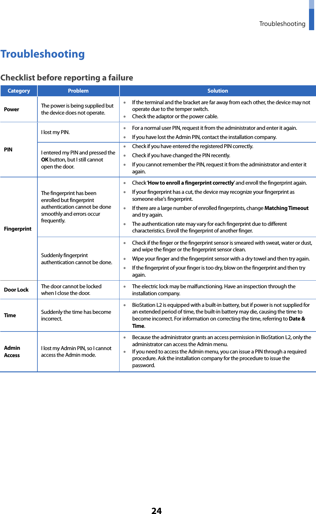  Troubleshooting 24 Troubleshooting Checklist before reporting a failure   Category Problem Solution Power The power is being supplied but the device does not operate. • If the terminal and the bracket are far away from each other, the device may not operate due to the temper switch. • Check the adaptor or the power cable. PIN I lost my PIN.   • For a normal user PIN, request it from the administrator and enter it again. • If you have lost the Admin PIN, contact the installation company. I entered my PIN and pressed the OK button, but I still cannot open the door. • Check if you have entered the registered PIN correctly.   • Check if you have changed the PIN recently. • If you cannot remember the PIN, request it from the administrator and enter it again. Fingerprint The fingerprint has been enrolled but fingerprint authentication cannot be done smoothly and errors occur frequently. • Check ‘How to enroll a fingerprint correctly’ and enroll the fingerprint again. • If your fingerprint has a cut, the device may recognize your fingerprint as someone else&apos;s fingerprint.   • If there are a large number of enrolled fingerprints, change Matching Timeout and try again. • The authentication rate may vary for each fingerprint due to different characteristics. Enroll the fingerprint of another finger. Suddenly fingerprint authentication cannot be done. • Check if the finger or the fingerprint sensor is smeared with sweat, water or dust, and wipe the finger or the fingerprint sensor clean.   • Wipe your finger and the fingerprint sensor with a dry towel and then try again. • If the fingerprint of your finger is too dry, blow on the fingerprint and then try again. Door Lock The door cannot be locked when I close the door. • The electric lock may be malfunctioning. Have an inspection through the installation company.   Time Suddenly the time has become incorrect. • BioStation L2 is equipped with a built-in battery, but if power is not supplied for an extended period of time, the built-in battery may die, causing the time to become incorrect. For information on correcting the time, referring to Date &amp; Time. Admin Access I lost my Admin PIN, so I cannot access the Admin mode. • Because the administrator grants an access permission in BioStation L2, only the administrator can access the Admin menu. • If you need to access the Admin menu, you can issue a PIN through a required procedure. Ask the installation company for the procedure to issue the password.    