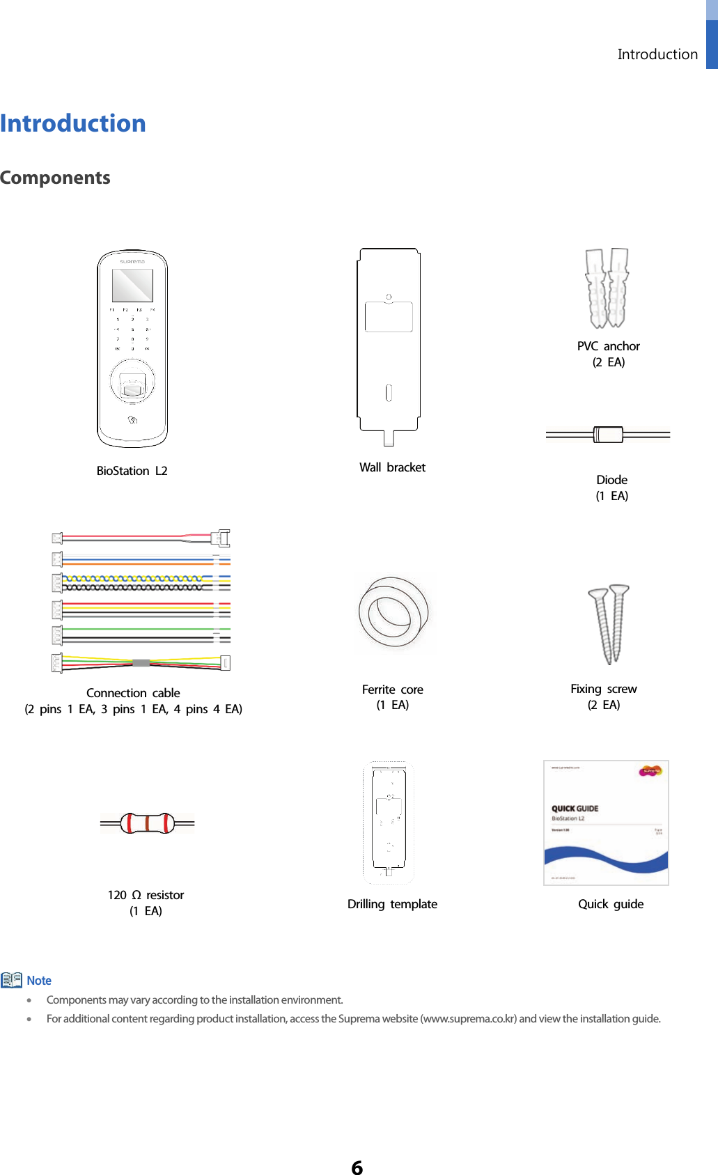  Introduction 6 Introduction Components   • Components may vary according to the installation environment.   • For additional content regarding product installation, access the Suprema website (www.suprema.co.kr) and view the installation guide.     Note BioStation L2 Wall bracket Fixing screw (2 EA) PVC anchor (2 EA) Diode (1 EA) Connection cable (2 pins 1 EA, 3 pins 1 EA, 4 pins 4 EA)  Ferrite core (1 EA) Drilling template Quick guide 120 Ω resistor (1 EA) 