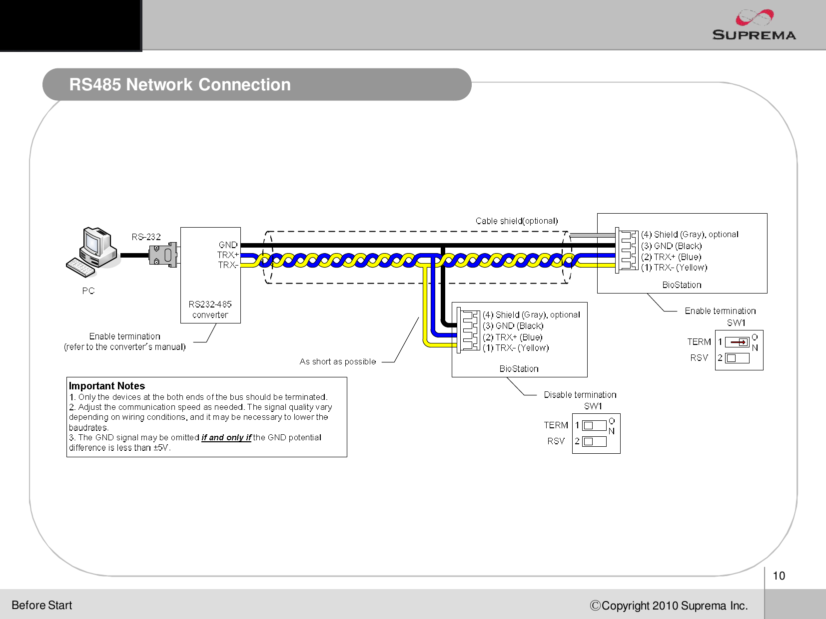 10ⒸCopyright 2010Suprema Inc.RS485 Network ConnectionBefore Start