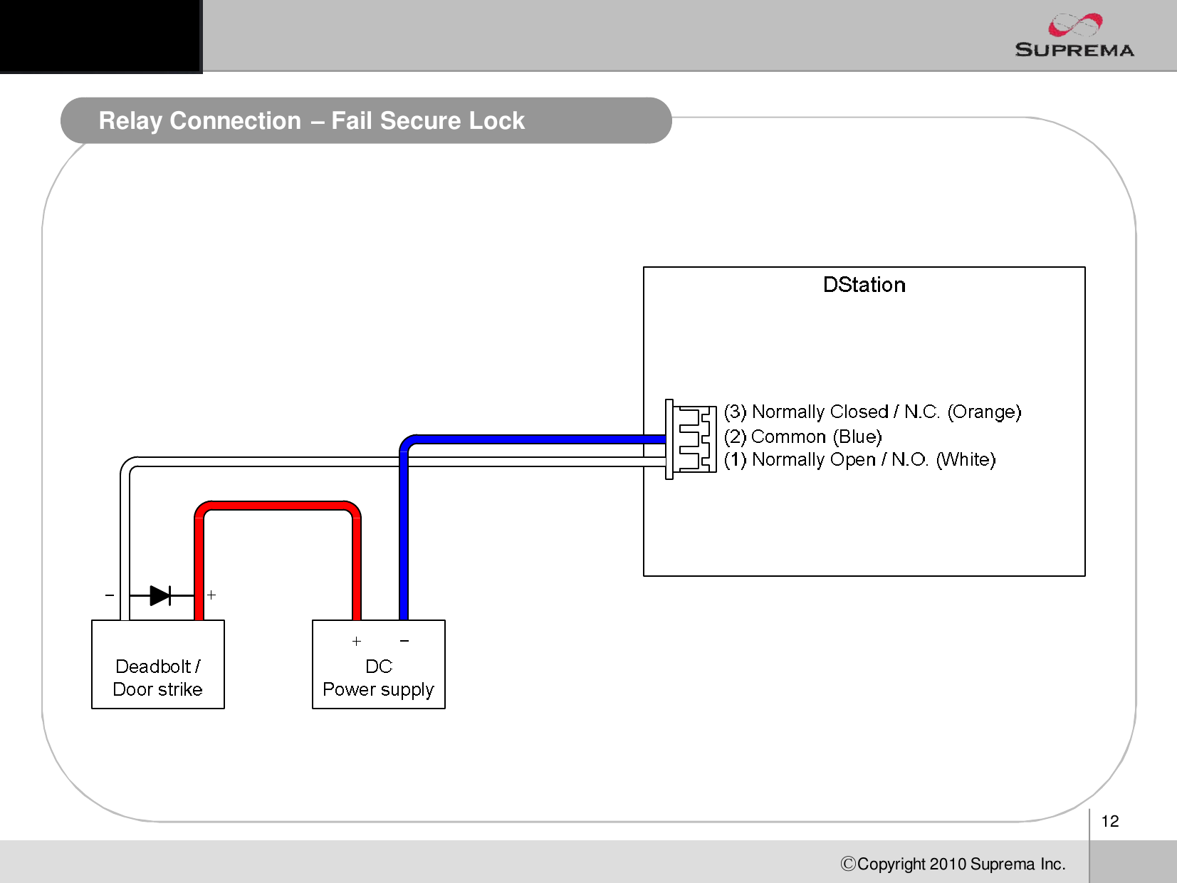 12ⒸCopyright 2010Suprema Inc.Relay Connection –Fail Secure Lock