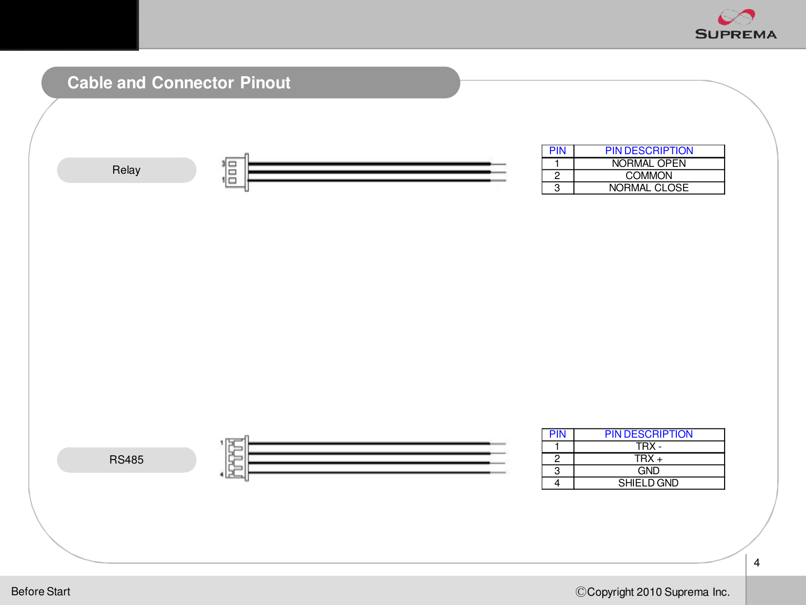 4ⒸCopyright 2010Suprema Inc.Cable and Connector PinoutRelayRS485PIN PIN DESCRIPTION1NORMAL OPEN2COMMON3NORMAL CLOSEPIN PIN DESCRIPTION1TRX -2 TRX +3GND4SHIELD GNDBefore Start