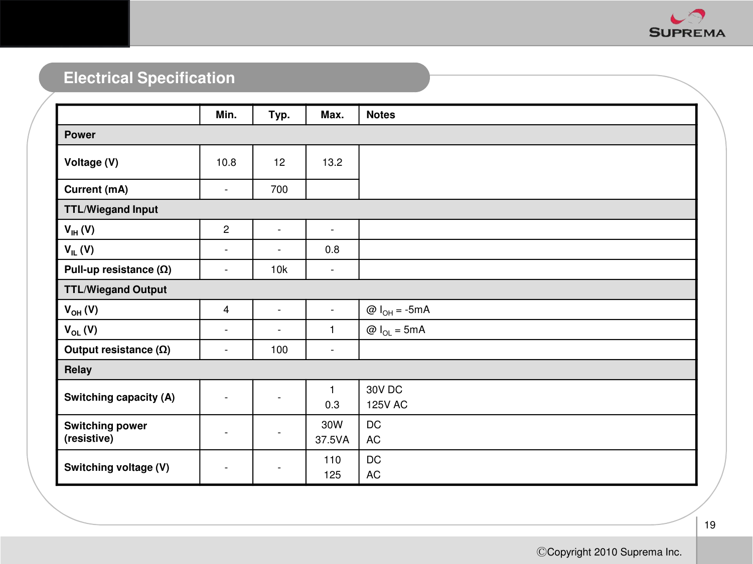 Electrical SpecificationMin. Typ. Max. NotesPowerVoltage (V) 10.8 12 13.2Current (mA) -700TTL/Wiegand InputVIH (V) 2 - -VIL (V) - - 0.8Pull-up resistance (Ω)-10k -19ⒸCopyright 2010Suprema Inc.TTL/Wiegand OutputVOH (V) 4 - - @ IOH = -5mAVOL (V) - - 1 @ IOL = 5mAOutput resistance (Ω)-100 -RelaySwitching capacity (A) - - 10.330V DC125V ACSwitching power (resistive) - - 30W37.5VADCACSwitching voltage (V) - - 110125DCAC