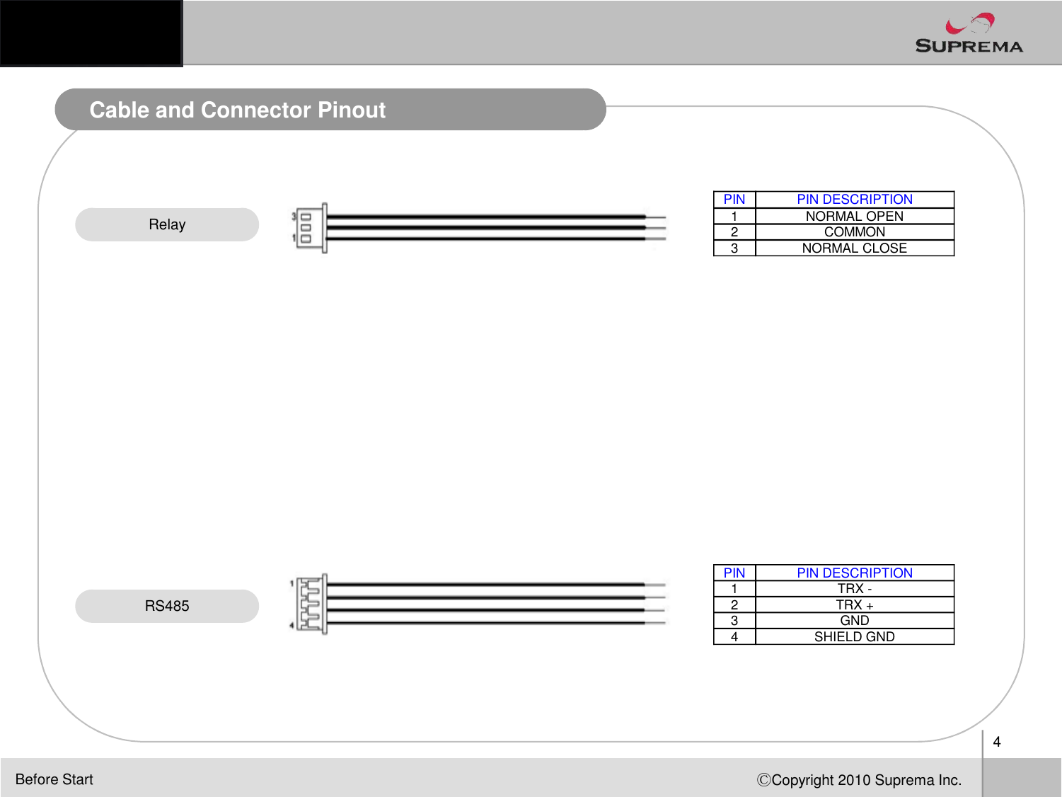 Cable and Connector PinoutRelayPIN PIN DESCRIPTION1NORMAL OPEN2 COMMON3NORMAL CLOSE4ⒸCopyright 2010Suprema Inc.RS485PIN PIN DESCRIPTION1TRX -2TRX +3GND4 SHIELD GNDBefore Start