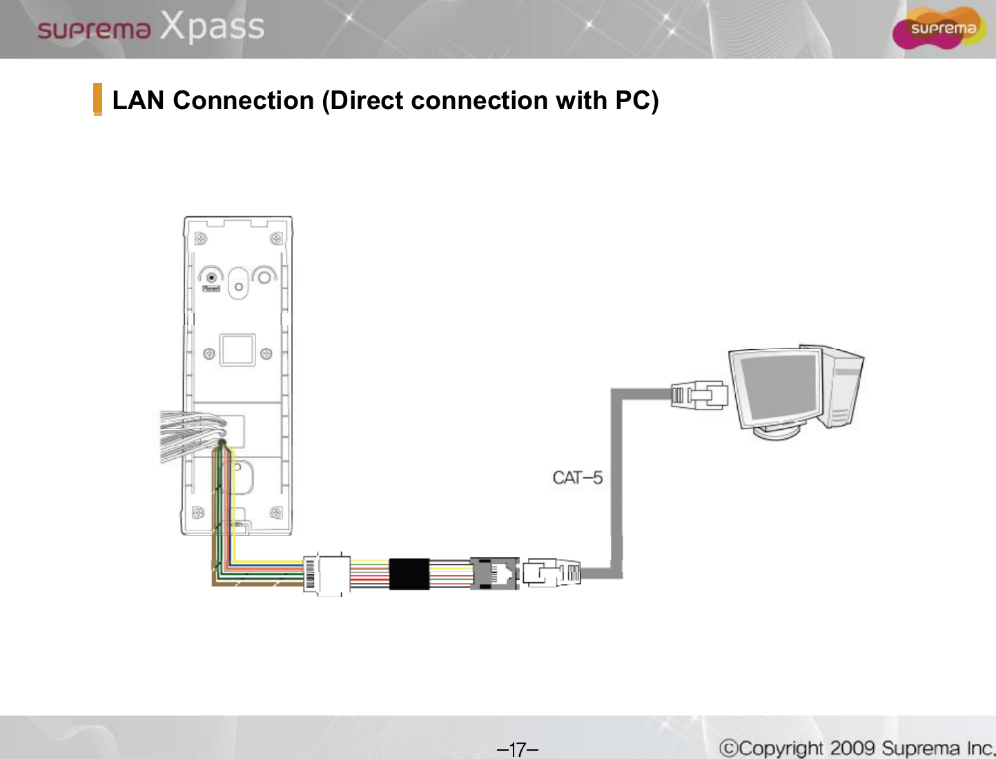 LAN Connection (Direct connection with PC)