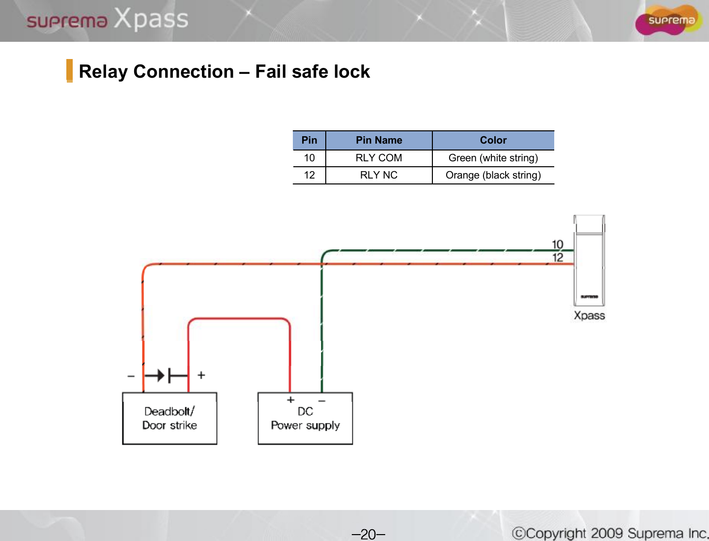 Relay Connection &quot;Fail safe lockPin Pin Name Color10 RLY COM Green (white string)12 RLY NC Orange (black string)