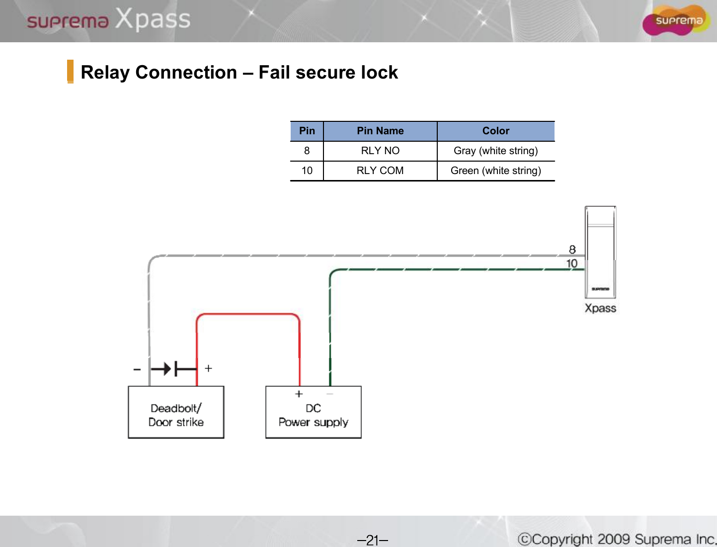 Relay Connection &quot;Fail secure lockPin Pin Name Color8RLY NO Gray (white string)10 RLY COM Green (white string)