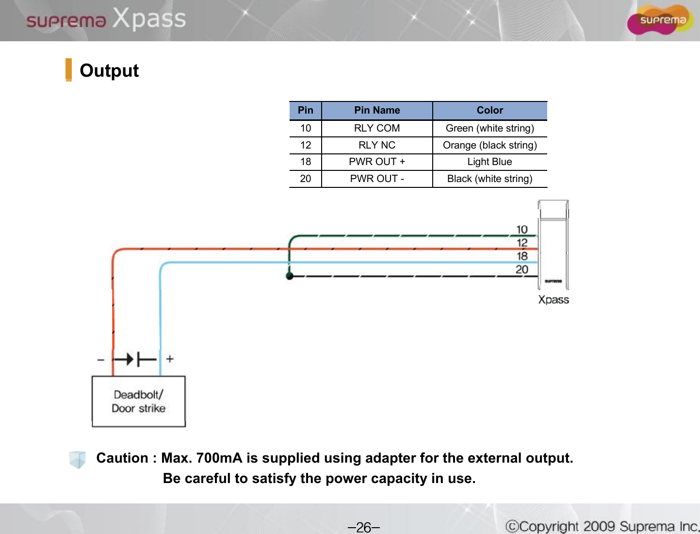 OutputPin Pin Name Color10 RLY COM Green (white string)12 RLY NC Orange (black string)18 PWR OUT + Light Blue20 PWR OUT - Black (white string)Caution : Max. 700mA is supplied using adapter for the external output. Be careful to satisfy the power capacity in use.