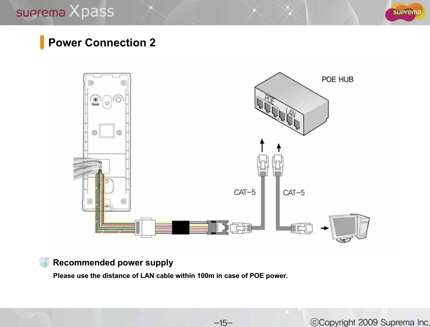 Power Connection 2Please use the distance of LAN cable within 100m in case of POE power.Recommended power supply