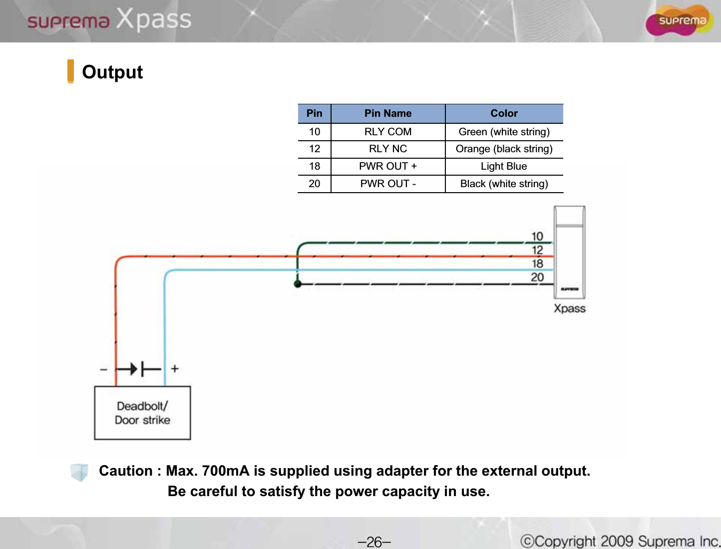 OutputPin Pin Name Color10 RLY COM Green (white string)12 RLY NC Orange (black string)18 PWR OUT + Light Blue20 PWR OUT - Black (white string)Caution : Max. 700mA is supplied using adapter for the external output. Be careful to satisfy the power capacity in use.