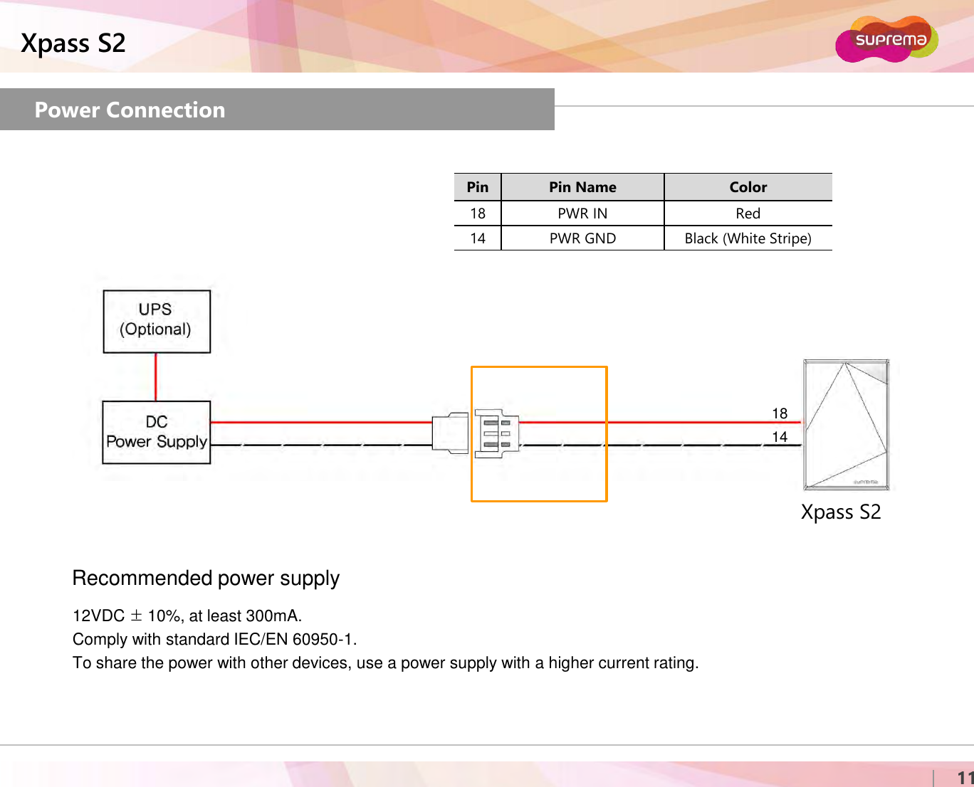 ⒸCopyright 2007 Suprema Inc.Xpass S211Power ConnectionPin Pin Name Color18 PWR IN Red14 PWR GND Black (White Stripe)12VDC ±10%, at least 300mA.Comply with standard IEC/EN 60950-1.To share the power with other devices, use a power supply with a higher current rating.Recommended power supplyXpass S21814