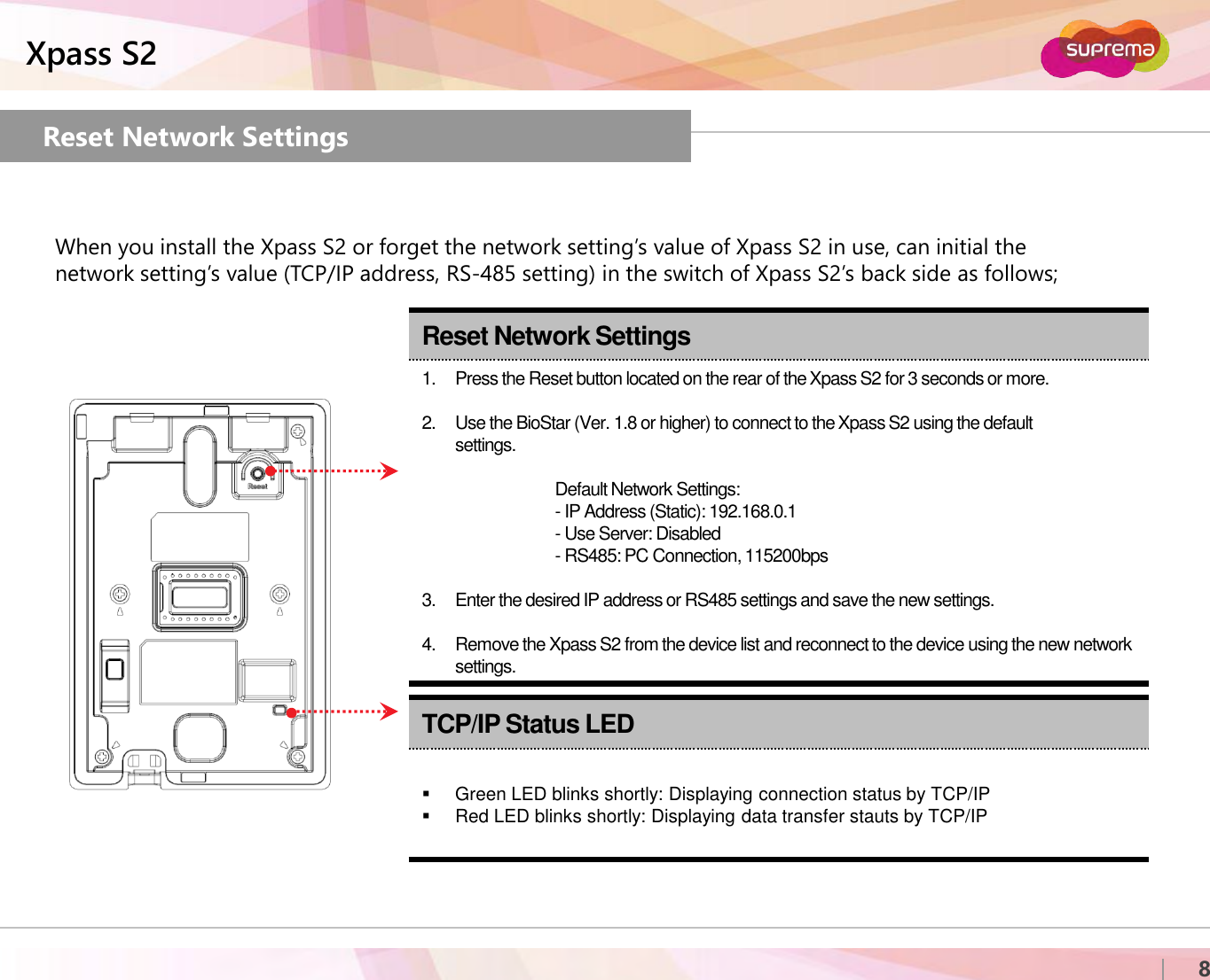 ⒸCopyright 2007 Suprema Inc.Xpass S28When you install the Xpass S2 or forget the network setting’s value of Xpass S2 in use, can initial the network setting’s value (TCP/IP address, RS-485 setting) in the switch of Xpass S2’s back side as follows;Reset Network SettingsReset Network Settings1. Press the Resetbutton located on the rear of the Xpass S2 for 3 secondsor more.2. Use the BioStar (Ver. 1.8 or higher) to connect to the XpassS2 using the defaultsettings.Default Network Settings:- IP Address (Static): 192.168.0.1- Use Server: Disabled- RS485: PC Connection, 115200bps3. Enter the desired IP address or RS485 settings and save the new settings.4. Remove the XpassS2 from the device list and reconnect to the device using the new network settings.TCP/IP Status LEDGreen LED blinks shortly: Displaying connection status by TCP/IPRed LED blinks shortly: Displaying data transfer stauts by TCP/IP