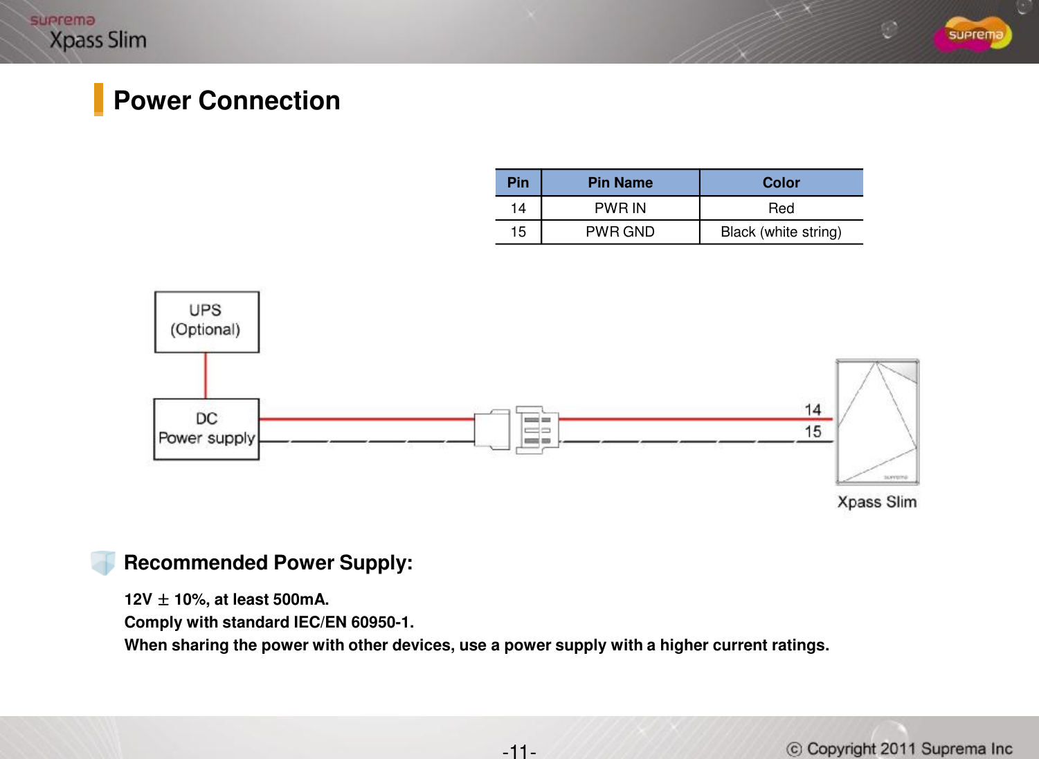 Power ConnectionPin Pin Name Color14 PWR IN Red15 PWR GND Black (white string)-11-12V ±10%, at least 500mA.Comply with standard IEC/EN 60950-1.When sharing the power with other devices, use a power supply with a higher current ratings.Recommended Power Supply:
