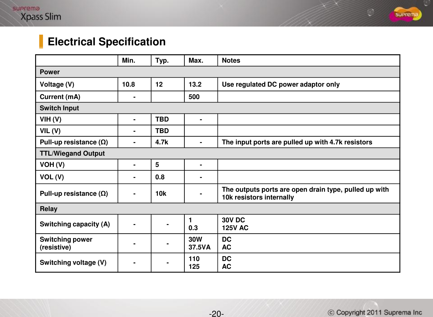 Electrical SpecificationMin. Typ. Max. NotesPowerVoltage (V) 10.8 12 13.2 Use regulated DC power adaptor onlyCurrent (mA) - 500Switch InputVIH (V) - TBD -VIL (V) - TBDPull-up resistance (Ω) - 4.7k - The input ports are pulled up with 4.7k resistorsTTL/Wiegand OutputVOH (V)-5--20-VOH (V)-5-VOL (V) - 0.8 -Pull-up resistance (Ω) - 10k - The outputs ports are open drain type, pulled up with 10k resistors internallyRelaySwitching capacity (A) - - 10.3 30V DC125V ACSwitching power (resistive) - - 30W37.5VA DCACSwitching voltage (V) - - 110125 DCAC