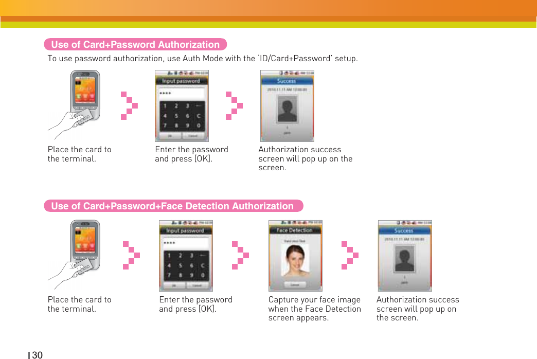 30Use of Card+Password AuthorizationTo use password authorization, use Auth Mode with the ‘ID/Card+Password’ setup.Place the card to the terminal.Enter the password and press [OK].Authorization success screen will pop up on the screen.Use of Card+Password+Face Detection AuthorizationPlace the card to the terminal.Enter the password and press [OK].Capture your face image when the Face Detection screen appears.Authorization success screen will pop up on the screen.