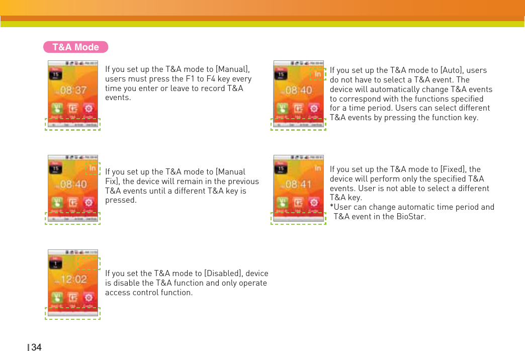 34T&amp;A ModeIf you set up the T&amp;A mode to [Manual], users must press the F1 to F4 key every time you enter or leave to record T&amp;A events.If you set up the T&amp;A mode to [Manual Fix], the device will remain in the previous T&amp;A events until a different T&amp;A key is pressed.If you set the T&amp;A mode to [Disabled], device is disable the T&amp;A function and only operate access control function. If you set up the T&amp;A mode to [Auto], users do not have to select a T&amp;A event. The device will automatically change T&amp;A events to correspond with the functions specified for a time period. Users can select different T&amp;A events by pressing the function key. If you set up the T&amp;A mode to [Fixed], the device will perform only the specified T&amp;A events. User is not able to select a different T&amp;A key. *User can change automatic time period and T&amp;A event in the BioStar.