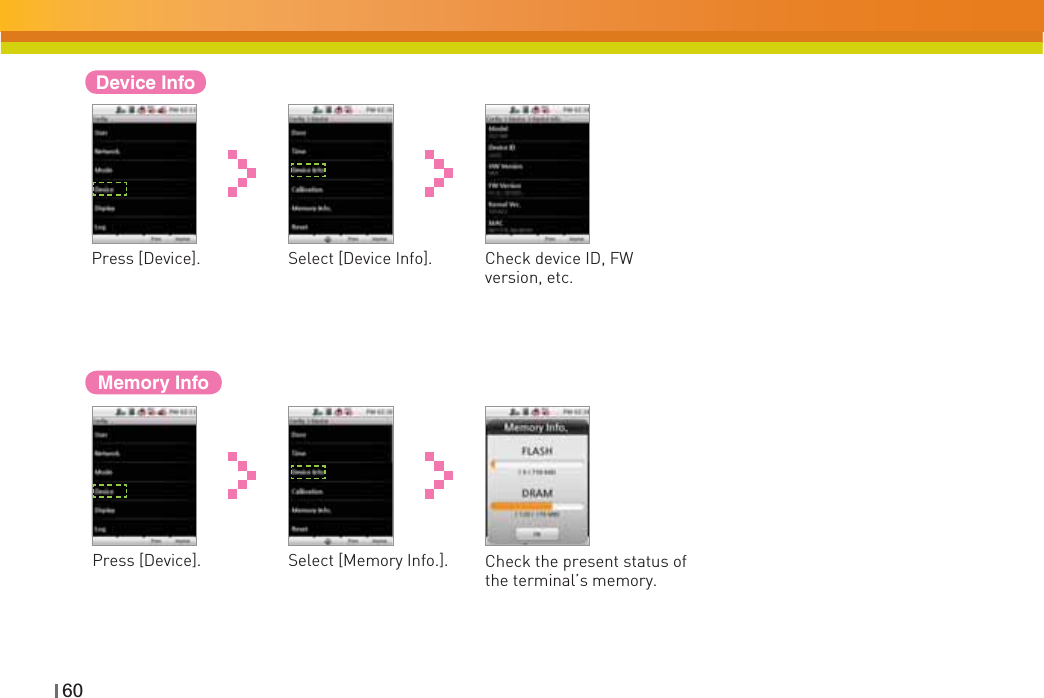 60Device InfoPress [Device]. Select [Device Info]. Check device ID, FW version, etc.Memory InfoPress [Device]. Select [Memory Info.]. Check the present status of the terminal’s memory.