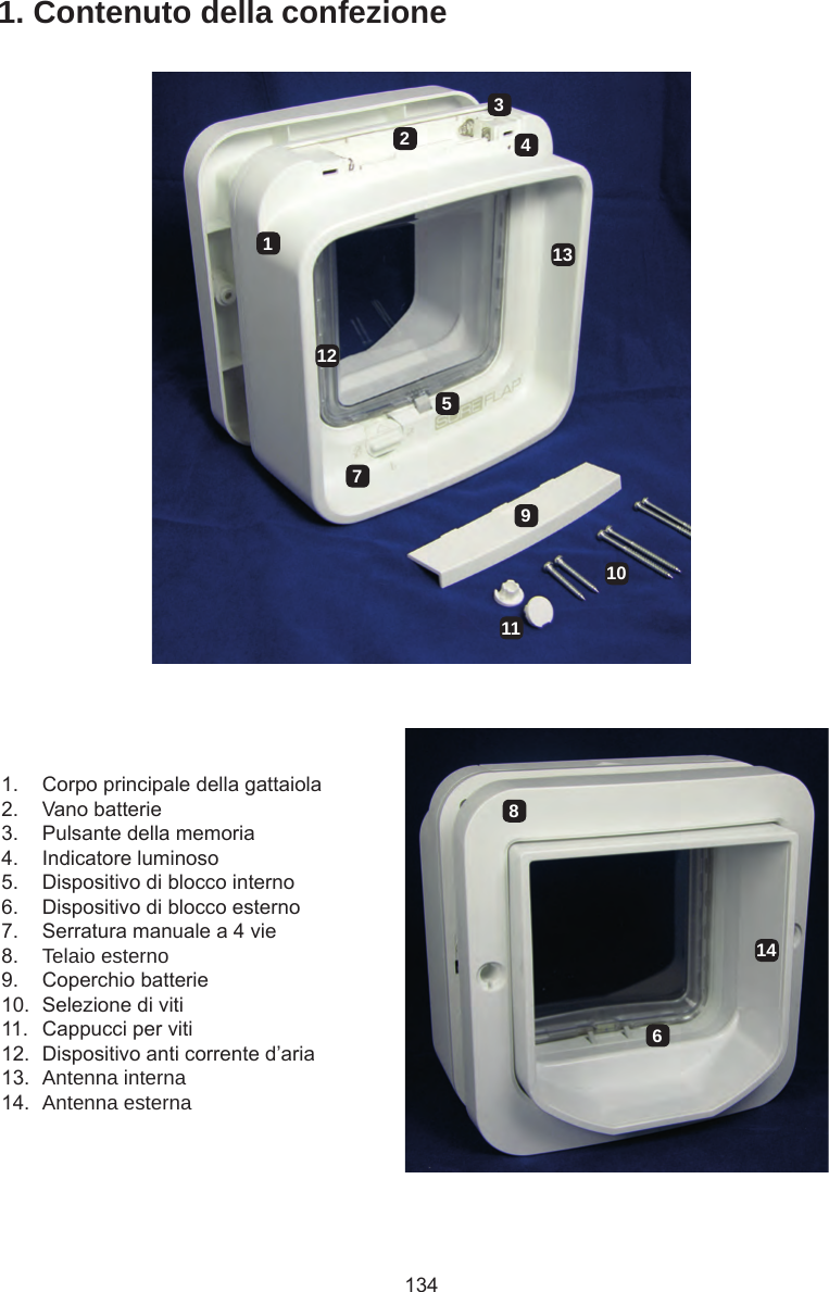 1341. Contenuto della confezione1.  Corpo principale della gattaiola2.  Vano batterie3.  Pulsante della memoria4.  Indicatore luminoso5.  Dispositivo di blocco interno6.  Dispositivo di blocco esterno7.  Serratura manuale a 4 vie8.  Telaio esterno9.  Coperchio batterie10.  Selezione di viti11.  Cappucci per viti12.  Dispositivo anti corrente d’aria13.  Antenna interna14.  Antenna esterna1234567891011121314