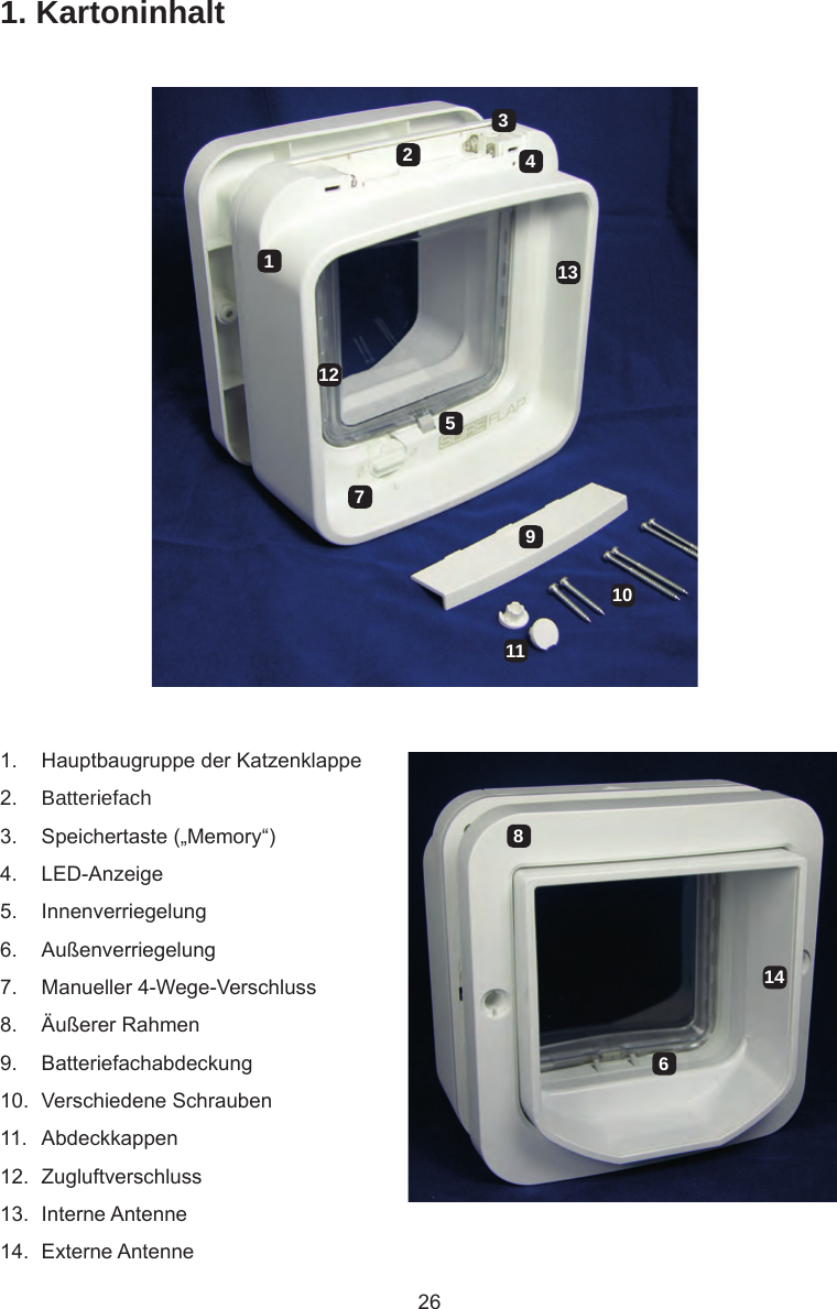 261. Kartoninhalt1.  Hauptbaugruppe der Katzenklappe2.  Batteriefach3.  Speichertaste („Memory“)4.  LED-Anzeige 5.  Innenverriegelung6.  Außenverriegelung7.  Manueller 4-Wege-Verschluss8.  Äußerer Rahmen9.  Batteriefachabdeckung10.  Verschiedene Schrauben11.  Abdeckkappen12.  Zugluftverschluss13.  Interne Antenne14.  Externe Antenne1234567891011121314