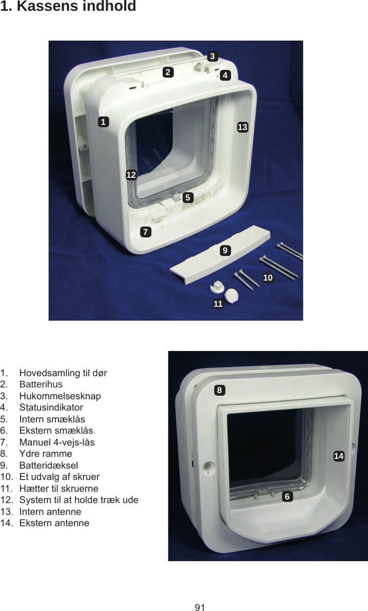 911. Kassens indhold1.  Hovedsamling til dør2.  Batterihus3.  Hukommelsesknap4.  Statusindikator5.  Intern smæklås6.  Ekstern smæklås7.  Manuel 4-vejs-lås8.  Ydre ramme9.  Batteridæksel10.  Et udvalg af skruer11.  Hætter til skruerne12.  System til at holde træk ude13.  Intern antenne14.  Ekstern antenne1234567891011121314