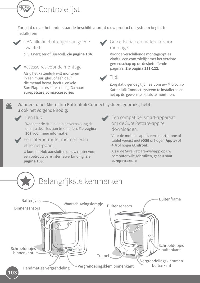 103Belangrijkste kenmerkenBuitensensorsBatterijvakHandmatige vergrendeling Vergrendelingsklem binnenkantWaarschuwingslampjeSchroefdopjes binnenkant TunnelSchroefdopjes buitenkantBuitenframeZorg dat u over het onderstaande beschikt voordat u uw product of systeem begint te installeren: Tijd!Zorg dat u genoeg tijd hee om uw Microchip Kattenluik Connect-systeem te installeren en het op de gewenste plaats te monteren. Accessoires voor de montage.Als u het kattenluik wilt monteren in een muur, glas, of een deur die metaal bevat, hee u enkele SureFlap-accessoires nodig. Ga naar: surepetcare.com/accessoriesEen internetrouter met een extra ethernet-poort. U kunt de Hub aansluiten op uw router voor een betrouwbare internetverbinding. Zie pagina 108.Een compatibel smart-apparaat om de Sure Petcare-app te downloaden. Voor de mobiele app is een smartphone of tablet vereist met iOS9 of hoger (Apple) of 4.4 of hoger (Android). Als u de Sure Petcare-webapp op uw computer wilt gebruiken, gaat u naar surepetcare.io 4 AA-alkalinebatterijen van goede kwaliteit. bijv. Energizer of Duracell. Zie pagina 104.Gereedschap en materiaal voor montage.Voor de verschillende montageopties vindt u een controlelijst met het vereiste gereedschap op de desbetreende pagina’s. Zie pagina 111-122.ControlelijstVergrendelingsklemmen buitenkantBinnensensorsEen HubWanneer de Hub niet in de verpakking zit dient u deze los aan te schaen. Zie pagina 107 voor meer informatie.Wanneer u het Microchip Kattenluik Connect systeem gebruikt, hebt u ook het volgende nodig: