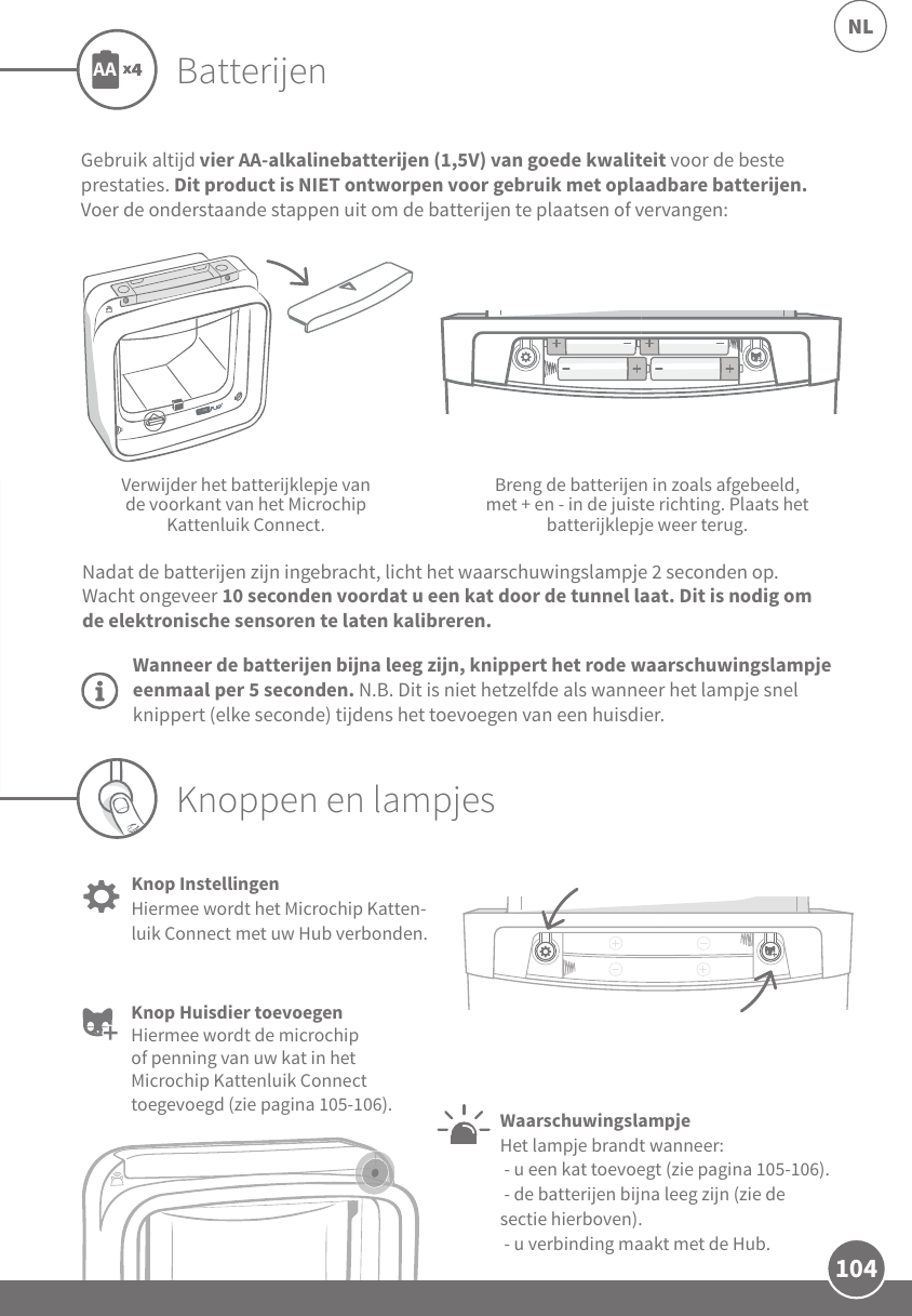 104NLBatterijenGebruik altijd vier AA-alkalinebatterijen (1,5V) van goede kwaliteit voor de beste prestaties. Dit product is NIET ontworpen voor gebruik met oplaadbare batterijen. Voer de onderstaande stappen uit om de batterijen te plaatsen of vervangen:Verwijder het batterijklepje van de voorkant van het Microchip Kattenluik Connect.Breng de batterijen in zoals afgebeeld, met + en - in de juiste richting. Plaats het batterijklepje weer terug.AAWanneer de batterijen bijna leeg zijn, knippert het rode waarschuwingslampje eenmaal per 5 seconden. N.B. Dit is niet hetzelfde als wanneer het lampje snel knippert (elke seconde) tijdens het toevoegen van een huisdier.Nadat de batterijen zijn ingebracht, licht het waarschuwingslampje 2 seconden op. Wacht ongeveer 10 seconden voordat u een kat door de tunnel laat. Dit is nodig om de elektronische sensoren te laten kalibreren.Knop Huisdier toevoegen Hiermee wordt de microchip of penning van uw kat in het Microchip Kattenluik Connect toegevoegd (zie pagina 105-106).Knop Instellingen  Hiermee wordt het Microchip Katten-luik Connect met uw Hub verbonden. Waarschuwingslampje Het lampje brandt wanneer: - u een kat toevoegt (zie pagina 105-106).  - de batterijen bijna leeg zijn (zie de sectie hierboven). - u verbinding maakt met de Hub.Knoppen en lampjes