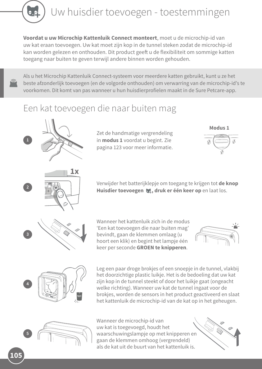 105Uw huisdier toevoegen - toestemmingenVoordat u uw Microchip Kattenluik Connect monteert, moet u de microchip-id van uw kat eraan toevoegen. Uw kat moet zijn kop in de tunnel steken zodat de microchip-id kan worden gelezen en onthouden. Dit product gee u de flexibiliteit om sommige katten toegang naar buiten te geven terwijl andere binnen worden gehouden.Een kat toevoegen die naar buiten mag4Leg een paar droge brokjes of een snoepje in de tunnel, vlakbij het doorzichtige plastic luikje. Het is de bedoeling dat uw kat zijn kop in de tunnel steekt of door het luikje gaat (ongeacht welke richting). Wanneer uw kat de tunnel ingaat voor de brokjes, worden de sensors in het product geactiveerd en slaat het kattenluik de microchip-id van de kat op in het geheugen. 5Wanneer de microchip-id van uw kat is toegevoegd, houdt het waarschuwingslampje op met knipperen en gaan de klemmen omhoog (vergrendeld) als de kat uit de buurt van het kattenluik is.1xVerwijder het batterijklepje om toegang te krijgen tot de knop Huisdier toevoegen       , druk er één keer op en laat los.23Wanneer het kattenluik zich in de modus ‘Een kat toevoegen die naar buiten mag’ bevindt, gaan de klemmen omlaag (u hoort een klik) en begint het lampje één keer per seconde GROEN te knipperen. Zet de handmatige vergrendeling in modus 1 voordat u begint. Zie pagina 123 voor meer informatie.1Modus 1Als u het Microchip Kattenluik Connect-systeem voor meerdere katten gebruikt, kunt u ze het beste afzonderlijk toevoegen (en de volgorde onthouden) om verwarring van de microchip-id’s te voorkomen. Dit komt van pas wanneer u hun huisdierprofielen maakt in de Sure Petcare-app.