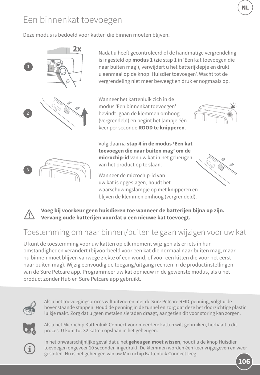 106NLEen binnenkat toevoegenToestemming om naar binnen/buiten te gaan wijzigen voor uw katVoeg bij voorkeur geen huisdieren toe wanneer de batterijen bijna op zijn. Vervang oude batterijen voordat u een nieuwe kat toevoegt.Als u het toevoegingsproces wilt uitvoeren met de Sure Petcare RFID-penning, volgt u de bovenstaande stappen. Houd de penning in de tunnel en zorg dat deze het doorzichtige plastic luikje raakt. Zorg dat u geen metalen sieraden draagt, aangezien dit voor storing kan zorgen.Als u het Microchip Kattenluik Connect voor meerdere katten wilt gebruiken, herhaalt u dit proces. U kunt tot 32 katten opslaan in het geheugen. In het onwaarschijnlijke geval dat u het geheugen moet wissen, houdt u de knop Huisdier toevoegen ongeveer 10 seconden ingedrukt. De klemmen worden één keer vrijgegeven en weer gesloten. Nu is het geheugen van uw Microchip Kattenluik Connect leeg.U kunt de toestemming voor uw katten op elk moment wijzigen als er iets in hun omstandigheden verandert (bijvoorbeeld voor een kat die normaal naar buiten mag, maar nu binnen moet blijven vanwege ziekte of een wond, of voor een kitten die voor het eerst naar buiten mag). Wijzig eenvoudig de toegang/uitgang rechten in de productinstellingen van de Sure Petcare app. Programmeer uw kat opnieuw in de gewenste modus, als u het product zonder Hub en Sure Petcare app gebruikt.2x1Nadat u hee gecontroleerd of de handmatige vergrendeling is ingesteld op modus 1 (zie stap 1 in ‘Een kat toevoegen die naar buiten mag’), verwijdert u het batterijklepje en drukt u eenmaal op de knop ‘Huisdier toevoegen’. Wacht tot de vergrendeling niet meer beweegt en druk er nogmaals op. 3Volg daarna stap 4 in de modus ‘Een kat toevoegen die naar buiten mag’ om de microchip-id van uw kat in het geheugen van het product op te slaan. Wanneer de microchip-id van uw kat is opgeslagen, houdt het waarschuwingslampje op met knipperen en blijven de klemmen omhoog (vergrendeld). 2Wanneer het kattenluik zich in de modus ‘Een binnenkat toevoegen’ bevindt, gaan de klemmen omhoog (vergrendeld) en begint het lampje één keer per seconde ROOD te knipperen.Deze modus is bedoeld voor katten die binnen moeten blijven. 