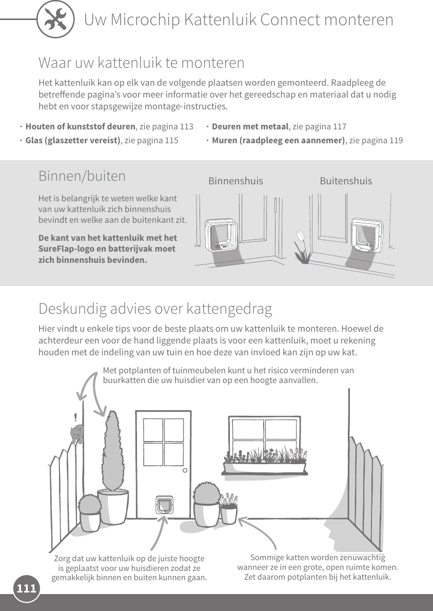 111Uw Microchip Kattenluik Connect monterenWaar uw kattenluik te monterenHet kattenluik kan op elk van de volgende plaatsen worden gemonteerd. Raadpleeg de betreende pagina’s voor meer informatie over het gereedschap en materiaal dat u nodig hebt en voor stapsgewijze montage-instructies.Deskundig advies over kattengedragHier vindt u enkele tips voor de beste plaats om uw kattenluik te monteren. Hoewel de achterdeur een voor de hand liggende plaats is voor een kattenluik, moet u rekening houden met de indeling van uw tuin en hoe deze van invloed kan zijn op uw kat.Met potplanten of tuinmeubelen kunt u het risico verminderen van buurkatten die uw huisdier van op een hoogte aanvallen. Deuren met metaal, zie pagina 117  Muren (raadpleeg een aannemer), zie pagina 119 Houten of kunststof deuren, zie pagina 113  Glas (glaszetter vereist), zie pagina 115Sommige katten worden zenuwachtig wanneer ze in een grote, open ruimte komen. Zet daarom potplanten bij het kattenluik.Zorg dat uw kattenluik op de juiste hoogte is geplaatst voor uw huisdieren zodat ze gemakkelijk binnen en buiten kunnen gaan.Binnen/buitenHet is belangrijk te weten welke kant van uw kattenluik zich binnenshuis bevindt en welke aan de buitenkant zit.Buitenshuis Binnenshuis De kant van het kattenluik met het SureFlap-logo en batterijvak moet zich binnenshuis bevinden.