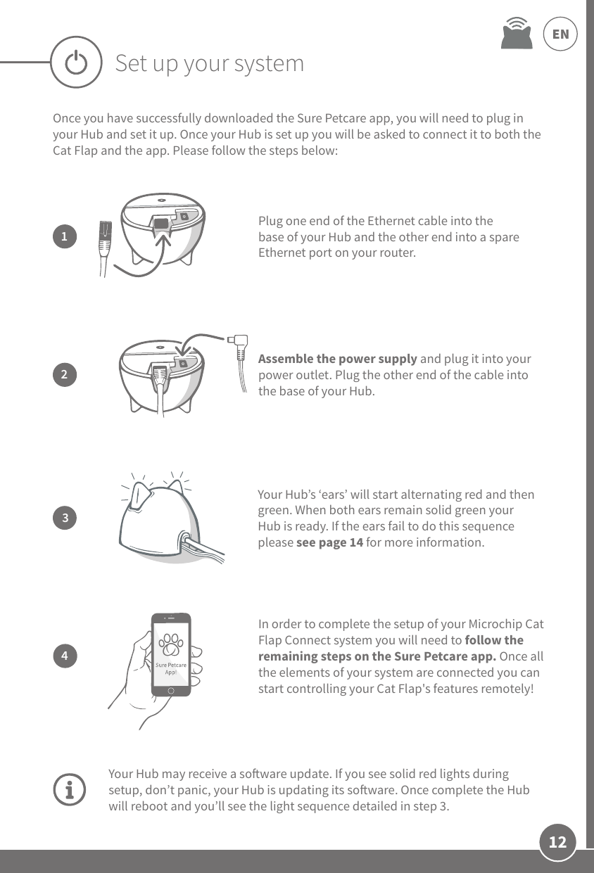 12Once you have successfully downloaded the Sure Petcare app, you will need to plug in your Hub and set it up. Once your Hub is set up you will be asked to connect it to both the Cat Flap and the app. Please follow the steps below: In order to complete the setup of your Microchip Cat Flap Connect system you will need to follow the remaining steps on the Sure Petcare app. Once all the elements of your system are connected you can start controlling your Cat Flap&apos;s features remotely!4Plug one end of the Ethernet cable into the base of your Hub and the other end into a spare Ethernet port on your router.ENYour Hub may receive a soware update. If you see solid red lights during setup, don’t panic, your Hub is updating its soware. Once complete the Hub will reboot and you’ll see the light sequence detailed in step 3.1Set up your system2Assemble the power supply and plug it into your power outlet. Plug the other end of the cable into the base of your Hub. 3Your Hub’s ‘ears’ will start alternating red and then green. When both ears remain solid green your Hub is ready. If the ears fail to do this sequence please see page 14 for more information.