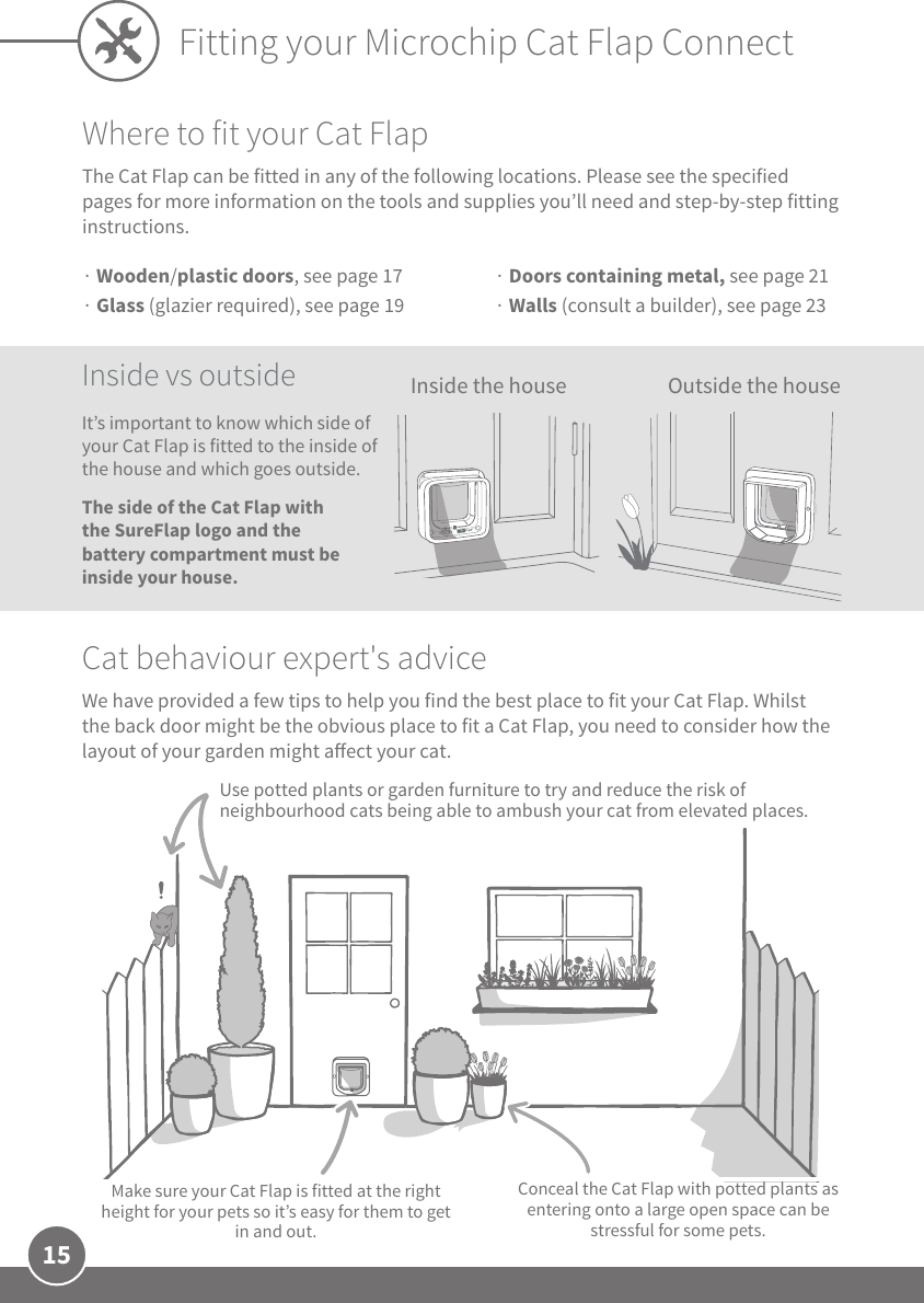 15Fitting your Microchip Cat Flap ConnectWhere to fit your Cat FlapThe Cat Flap can be fitted in any of the following locations. Please see the specified pages for more information on the tools and supplies you’ll need and step-by-step fitting instructions.Cat behaviour expert&apos;s adviceWe have provided a few tips to help you find the best place to fit your Cat Flap. Whilst the back door might be the obvious place to fit a Cat Flap, you need to consider how the layout of your garden might aect your cat.Use potted plants or garden furniture to try and reduce the risk of neighbourhood cats being able to ambush your cat from elevated places. Doors containing metal, see page 21  Walls (consult a builder), see page 23 Wooden/plastic doors, see page 17  Glass (glazier required), see page 19Conceal the Cat Flap with potted plants as entering onto a large open space can be stressful for some pets.Make sure your Cat Flap is fitted at the right height for your pets so it’s easy for them to get in and out.Inside vs outsideIt’s important to know which side of your Cat Flap is fitted to the inside of the house and which goes outside.Outside the house Inside the house The side of the Cat Flap with the SureFlap logo and the battery compartment must be inside your house.